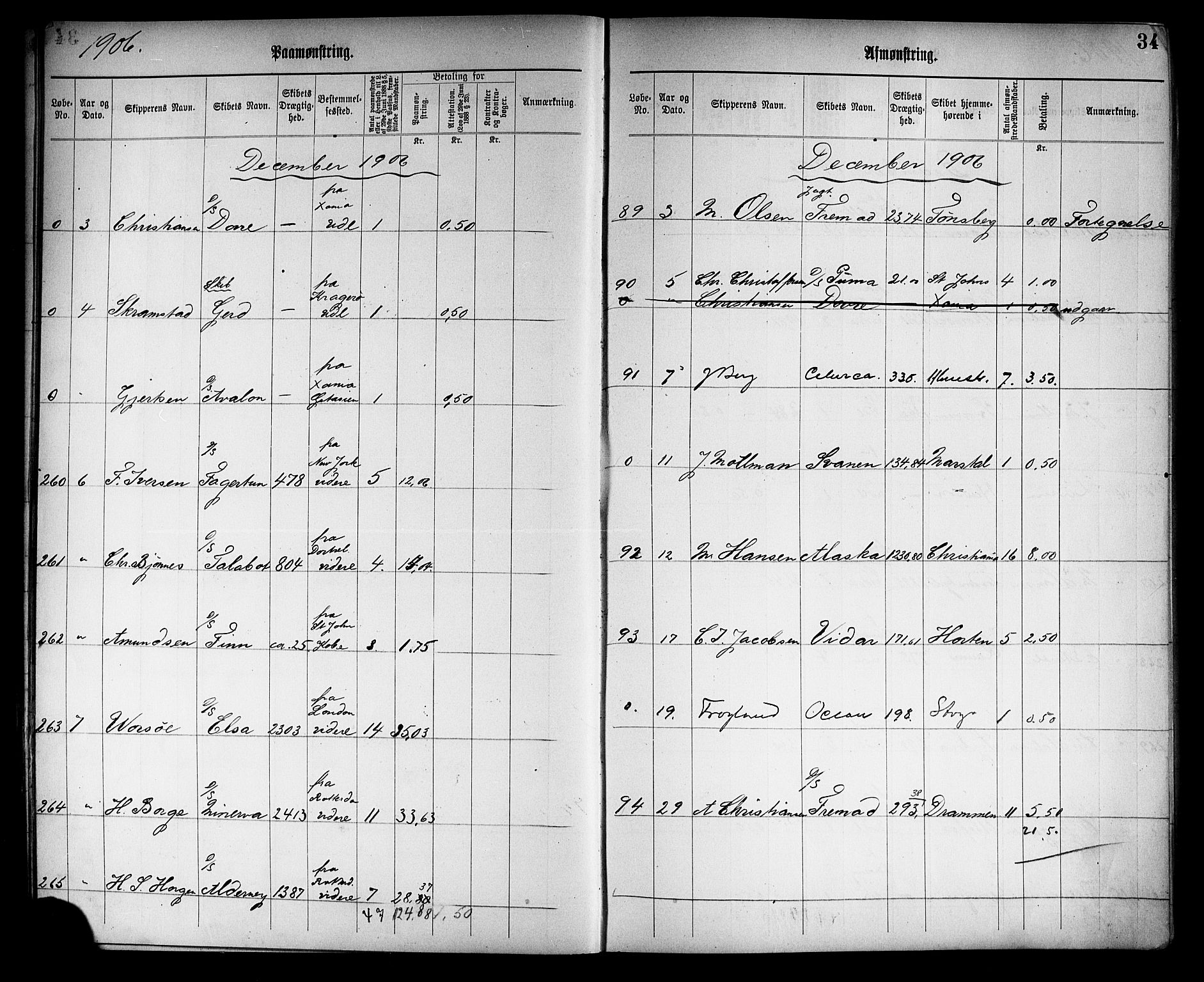 Tønsberg innrulleringskontor, AV/SAKO-A-786/H/Ha/L0006: Mønstringsjournal, 1906-1914, s. 36