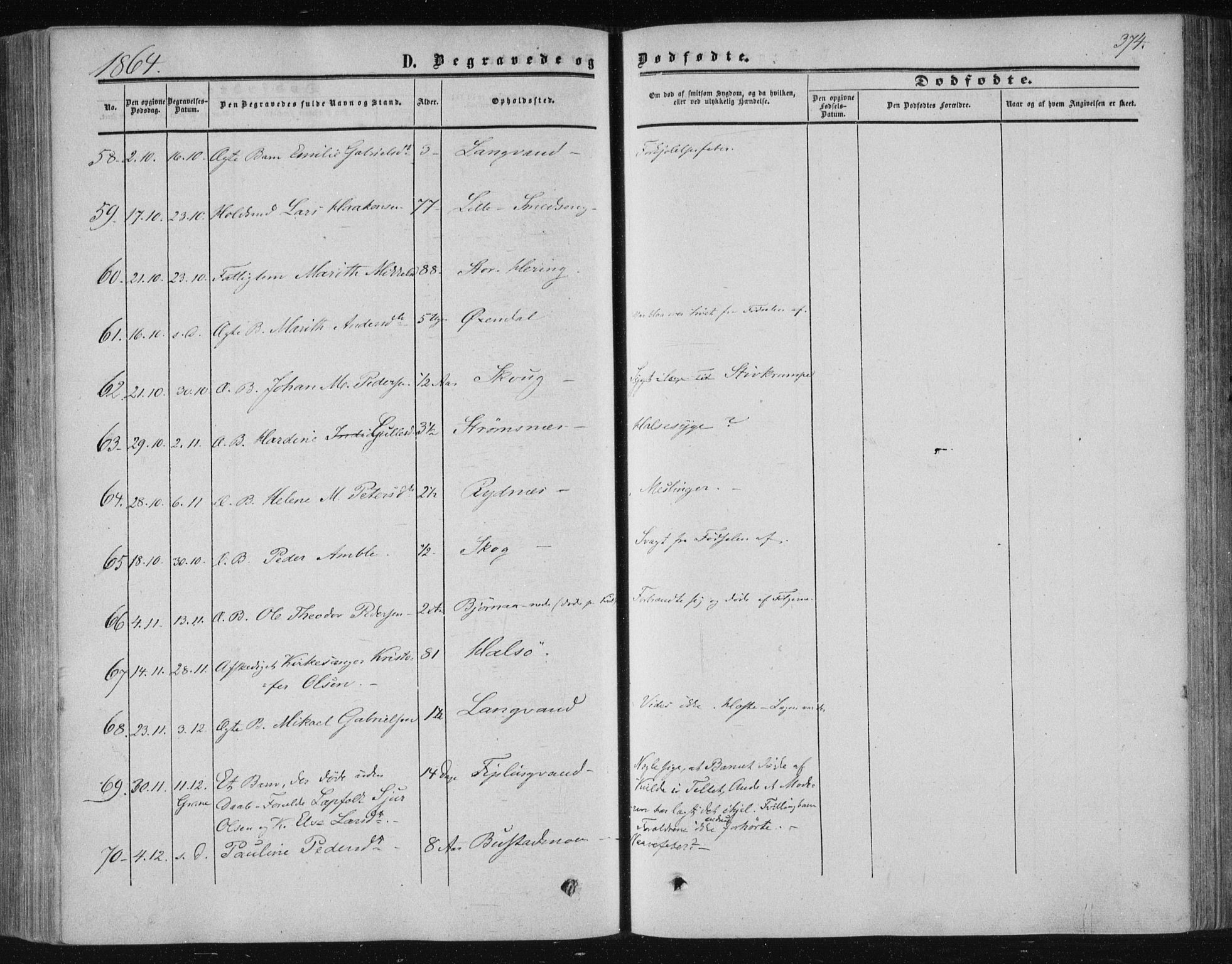 Ministerialprotokoller, klokkerbøker og fødselsregistre - Nordland, AV/SAT-A-1459/820/L0293: Ministerialbok nr. 820A14, 1855-1865, s. 374