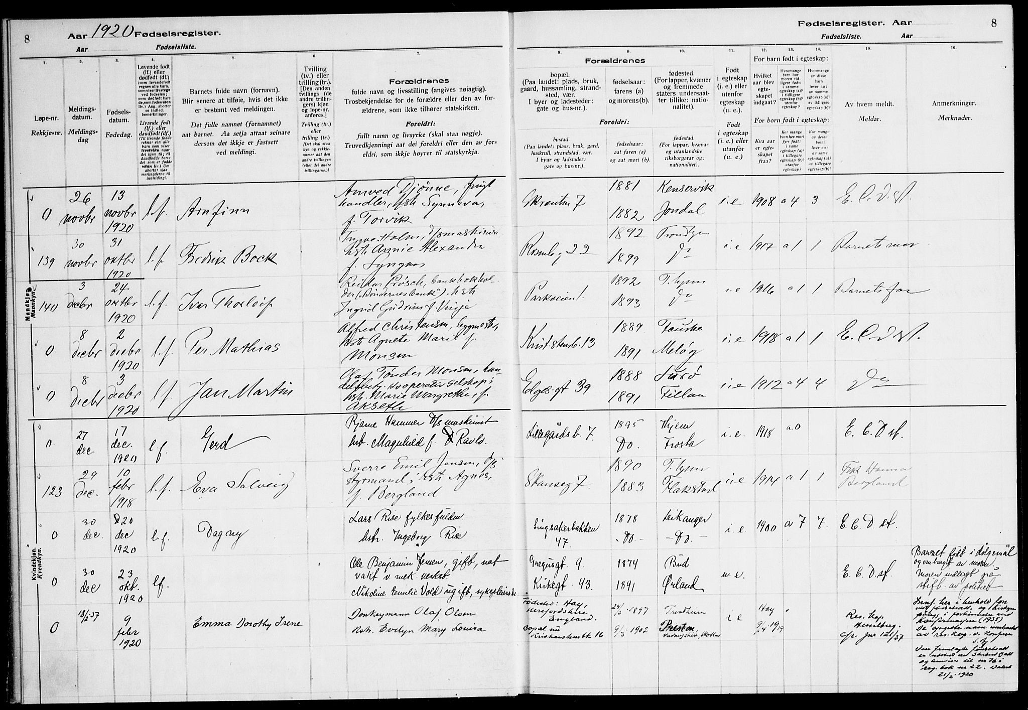 Ministerialprotokoller, klokkerbøker og fødselsregistre - Sør-Trøndelag, SAT/A-1456/604/L0233: Fødselsregister nr. 604.II.4.2, 1920-1928, s. 8