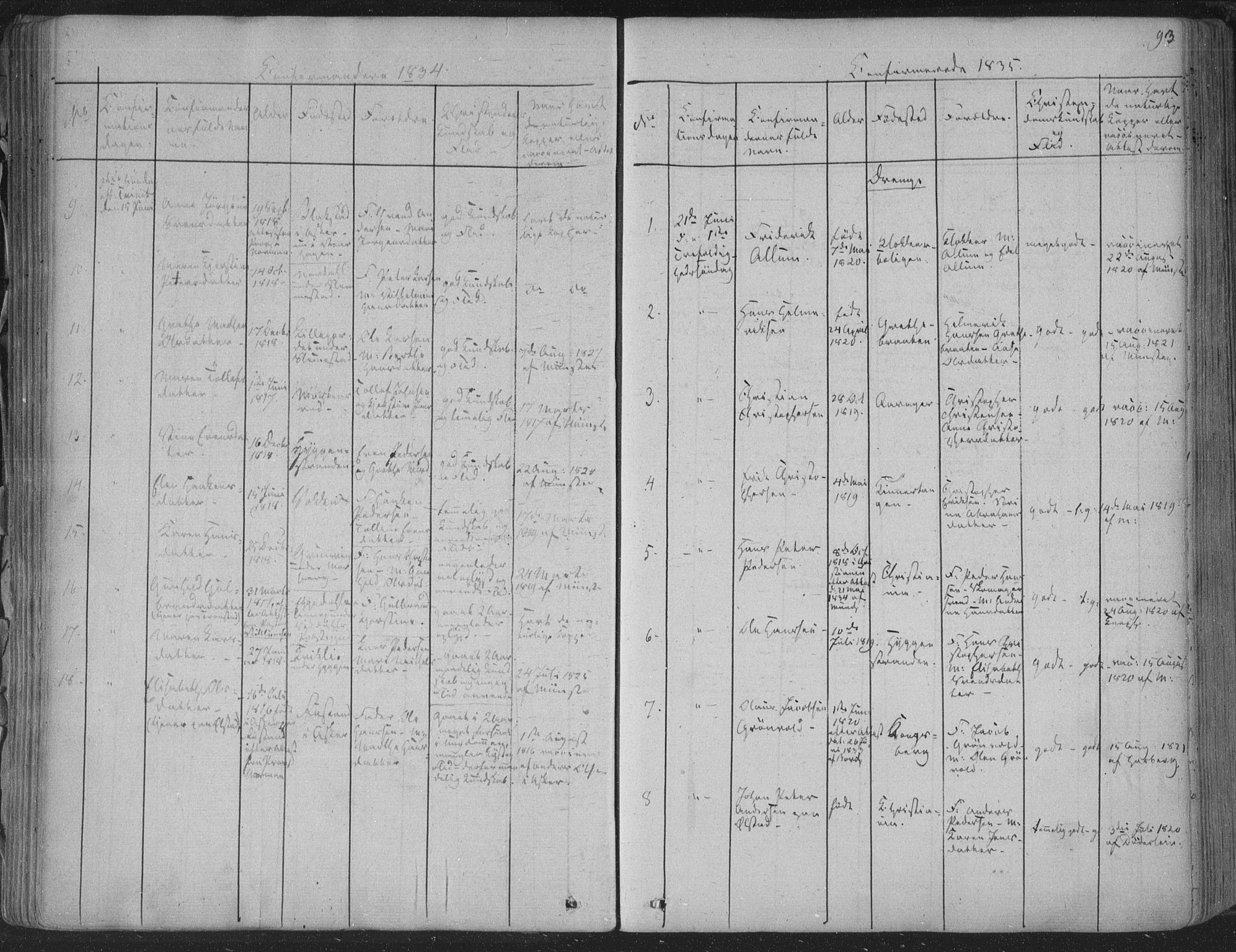 Røyken kirkebøker, SAKO/A-241/F/Fa/L0005: Ministerialbok nr. 5, 1833-1856, s. 93