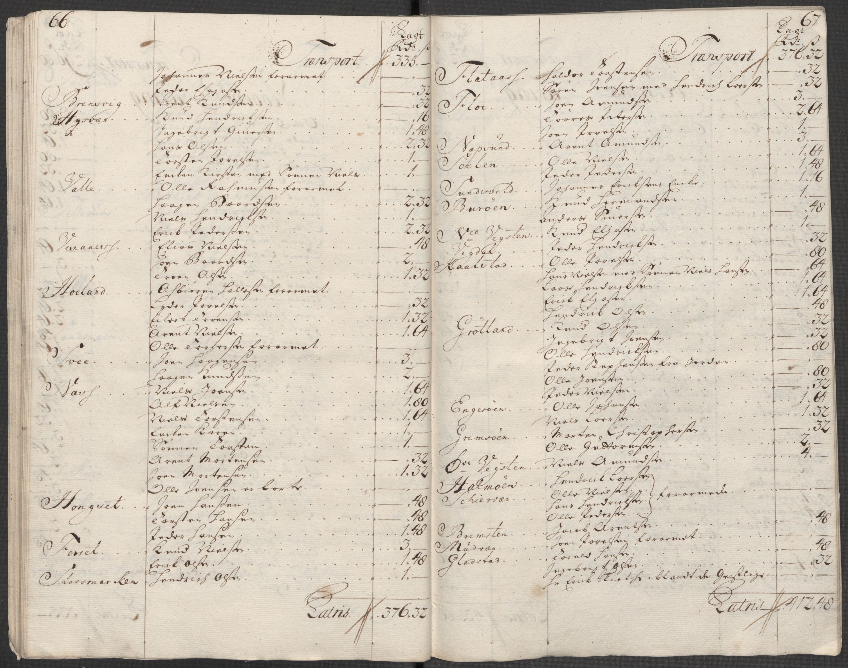 Rentekammeret inntil 1814, Reviderte regnskaper, Fogderegnskap, AV/RA-EA-4092/R65/L4516: Fogderegnskap Helgeland, 1718, s. 166