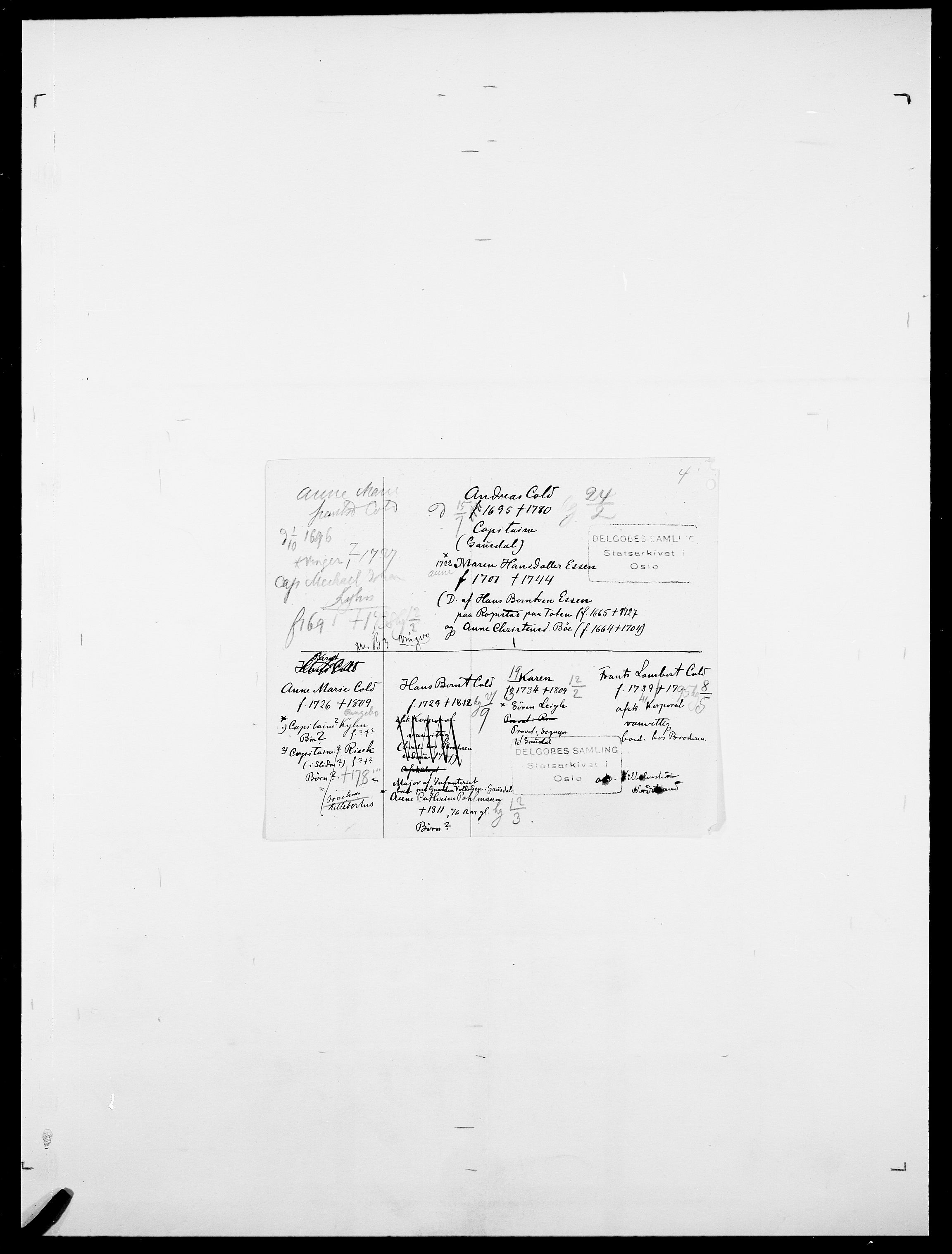 Delgobe, Charles Antoine - samling, SAO/PAO-0038/D/Da/L0008: Capjon - Dagenbolt, s. 432