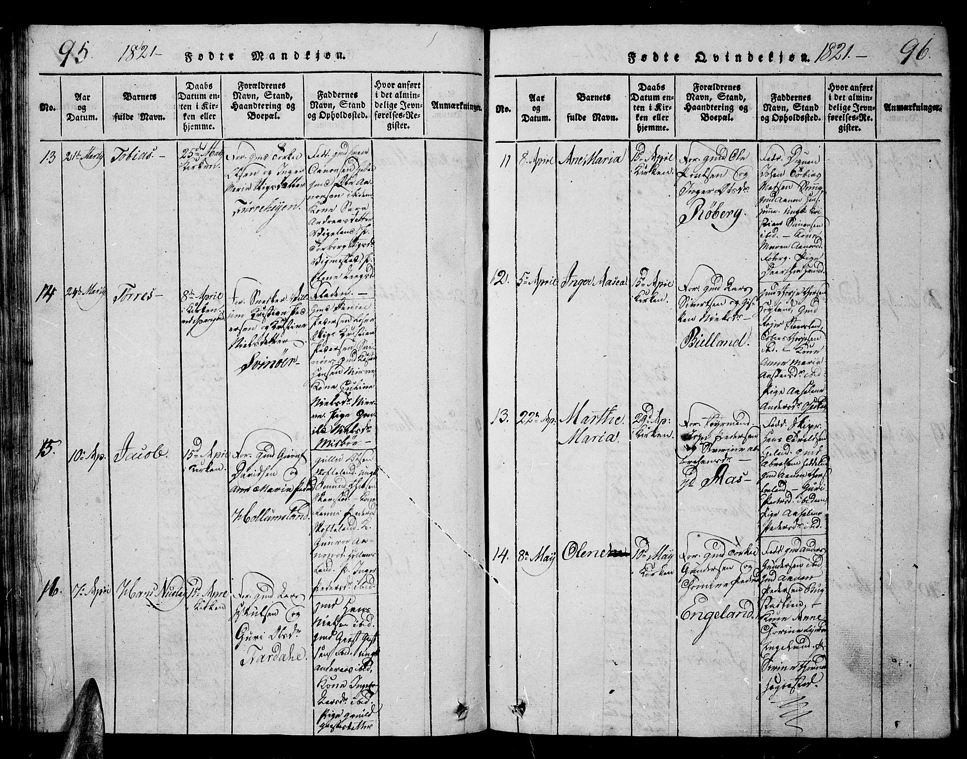 Sør-Audnedal sokneprestkontor, AV/SAK-1111-0039/F/Fb/Fbb/L0001: Klokkerbok nr. B 1, 1815-1827, s. 95-96