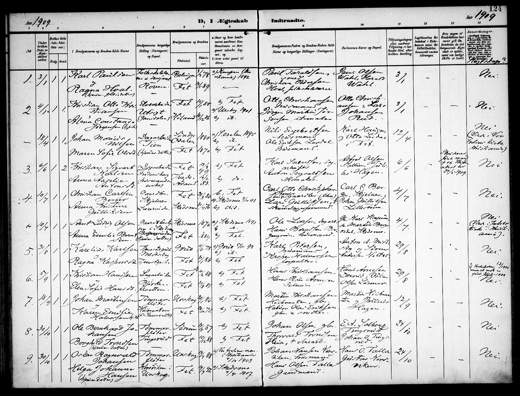 Fet prestekontor Kirkebøker, AV/SAO-A-10370a/F/Fa/L0016: Ministerialbok nr. I 16, 1905-1914, s. 124