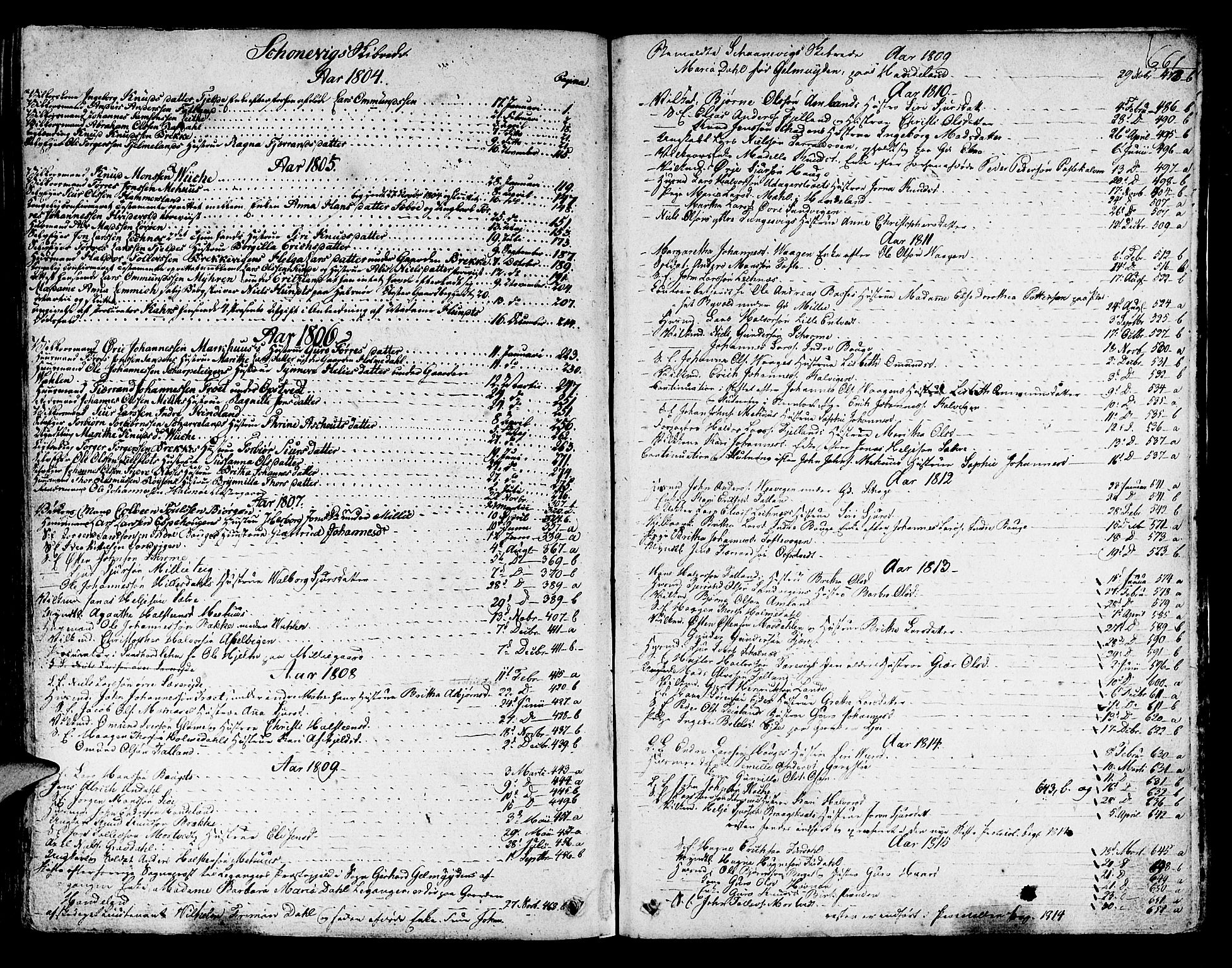 Sunnhordland sorenskrivar, SAB/A-2401/1/H/Ha/Haa/L0012: Skifteprotokollar. Register i protokoll, 1804-1815, s. 660b-661a