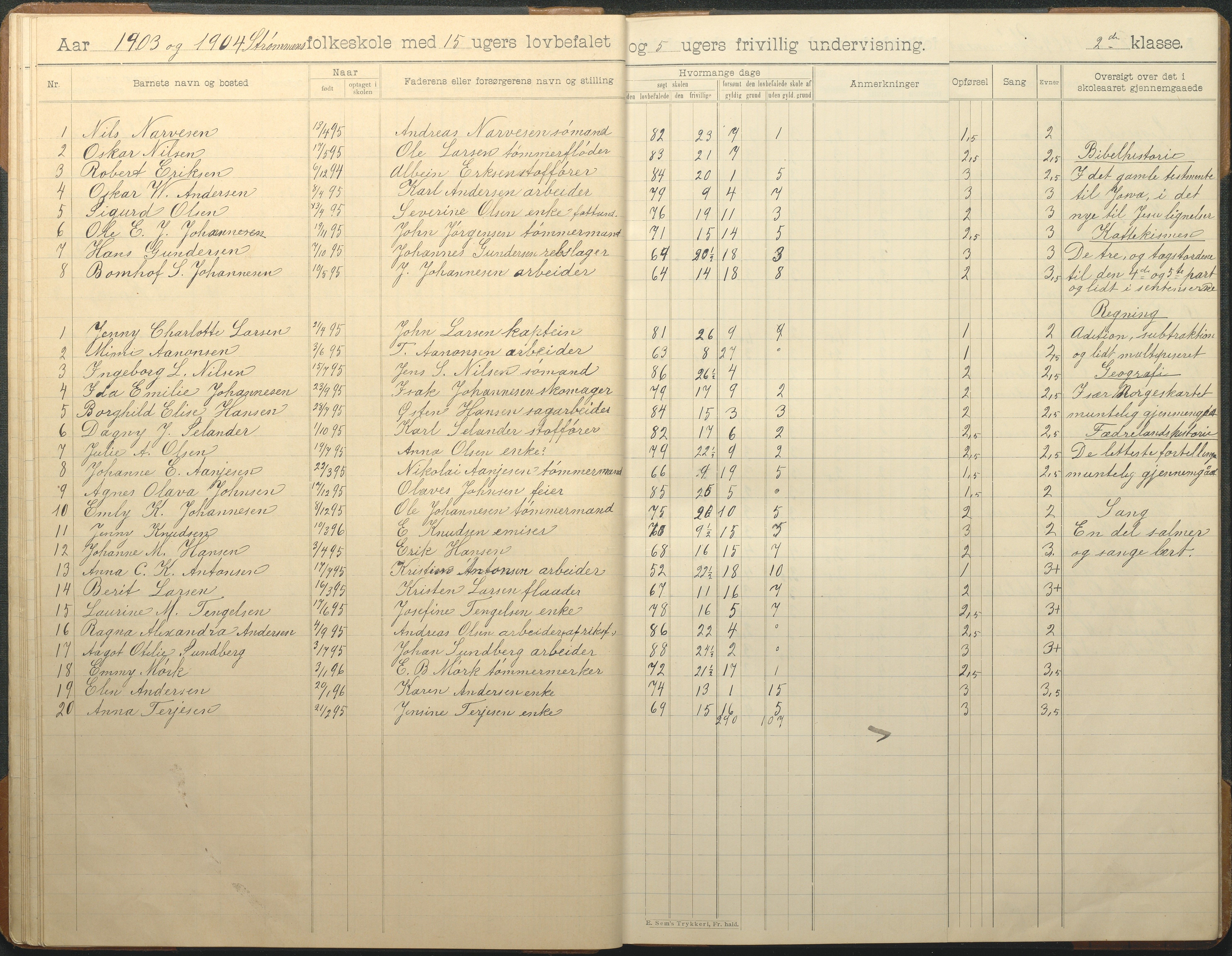 Øyestad kommune frem til 1979, AAKS/KA0920-PK/06/06G/L0010: Skoleprotokoll, 1902-1910