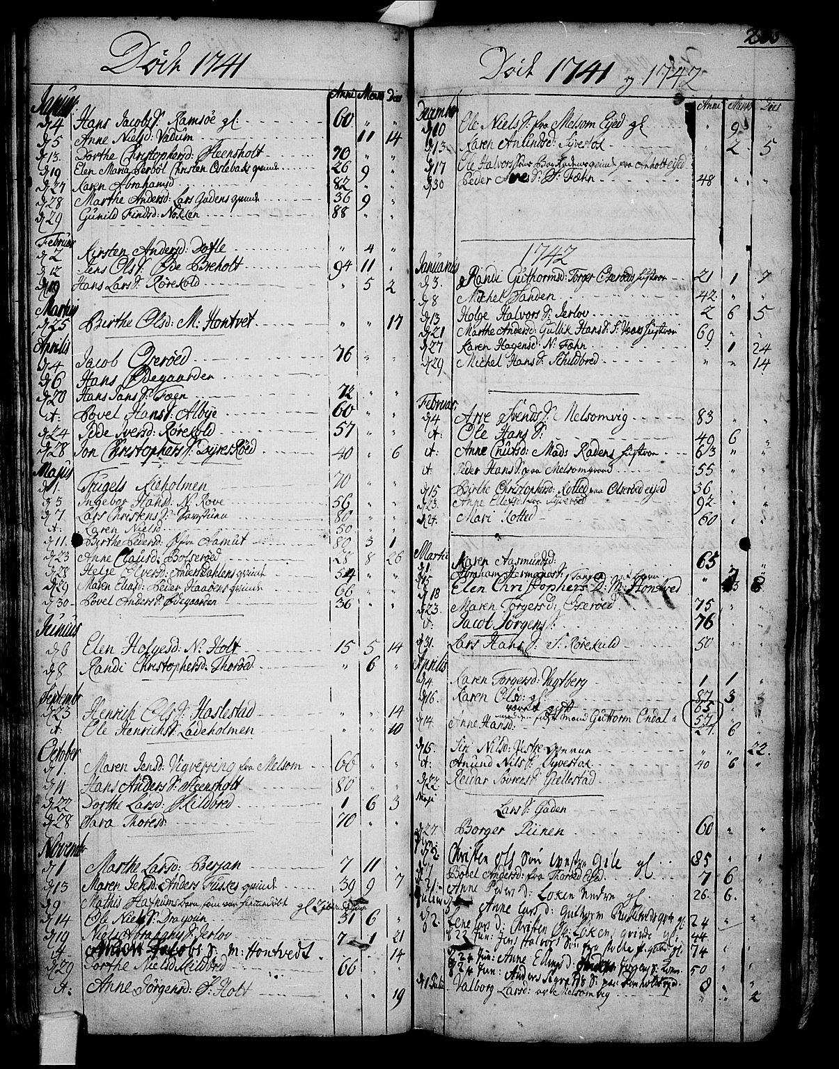 Stokke kirkebøker, SAKO/A-320/F/Fa/L0002: Ministerialbok nr. I 2, 1732-1770, s. 205