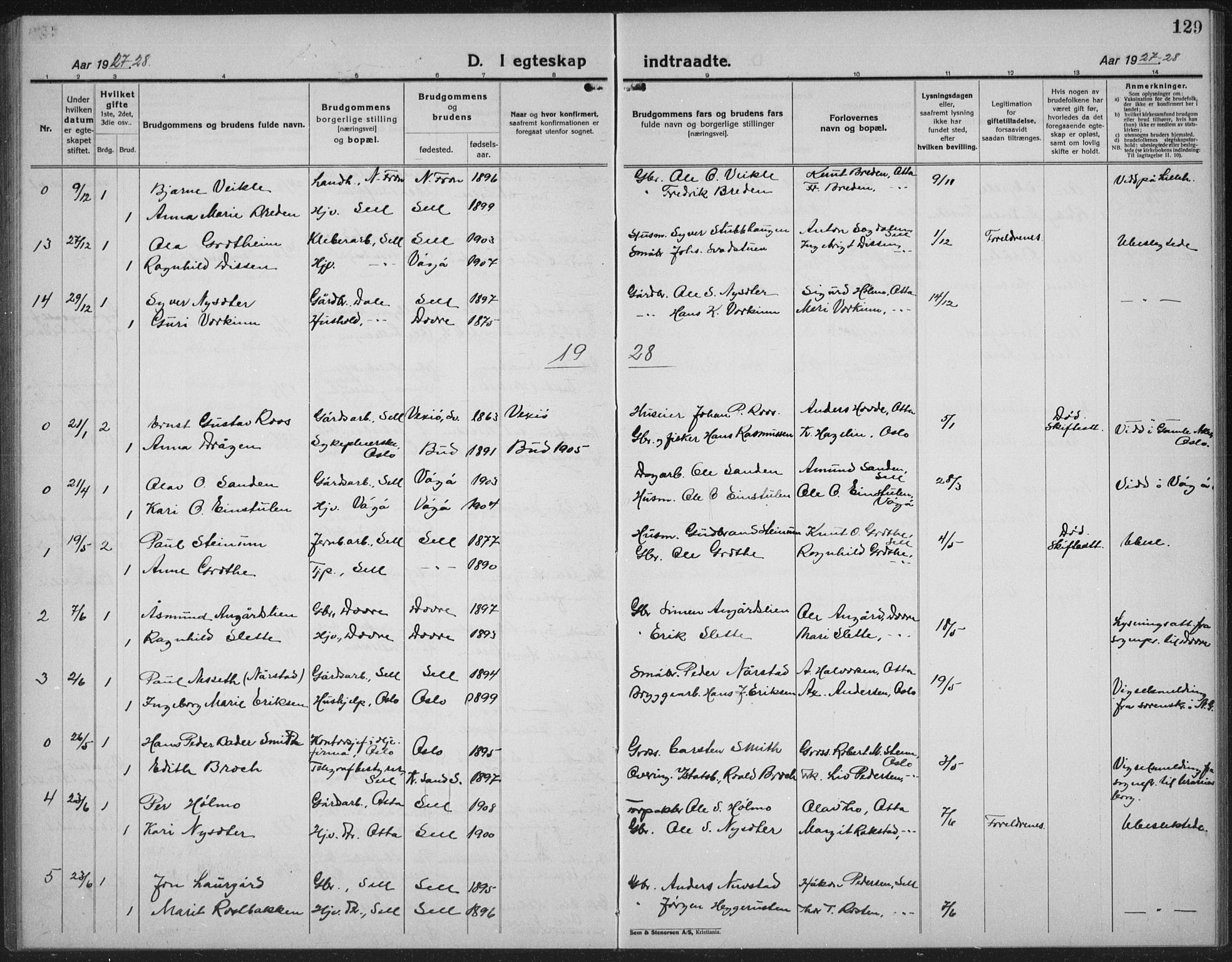 Sel prestekontor, AV/SAH-PREST-074/H/Ha/Hab/L0002: Klokkerbok nr. 2, 1923-1939, s. 129