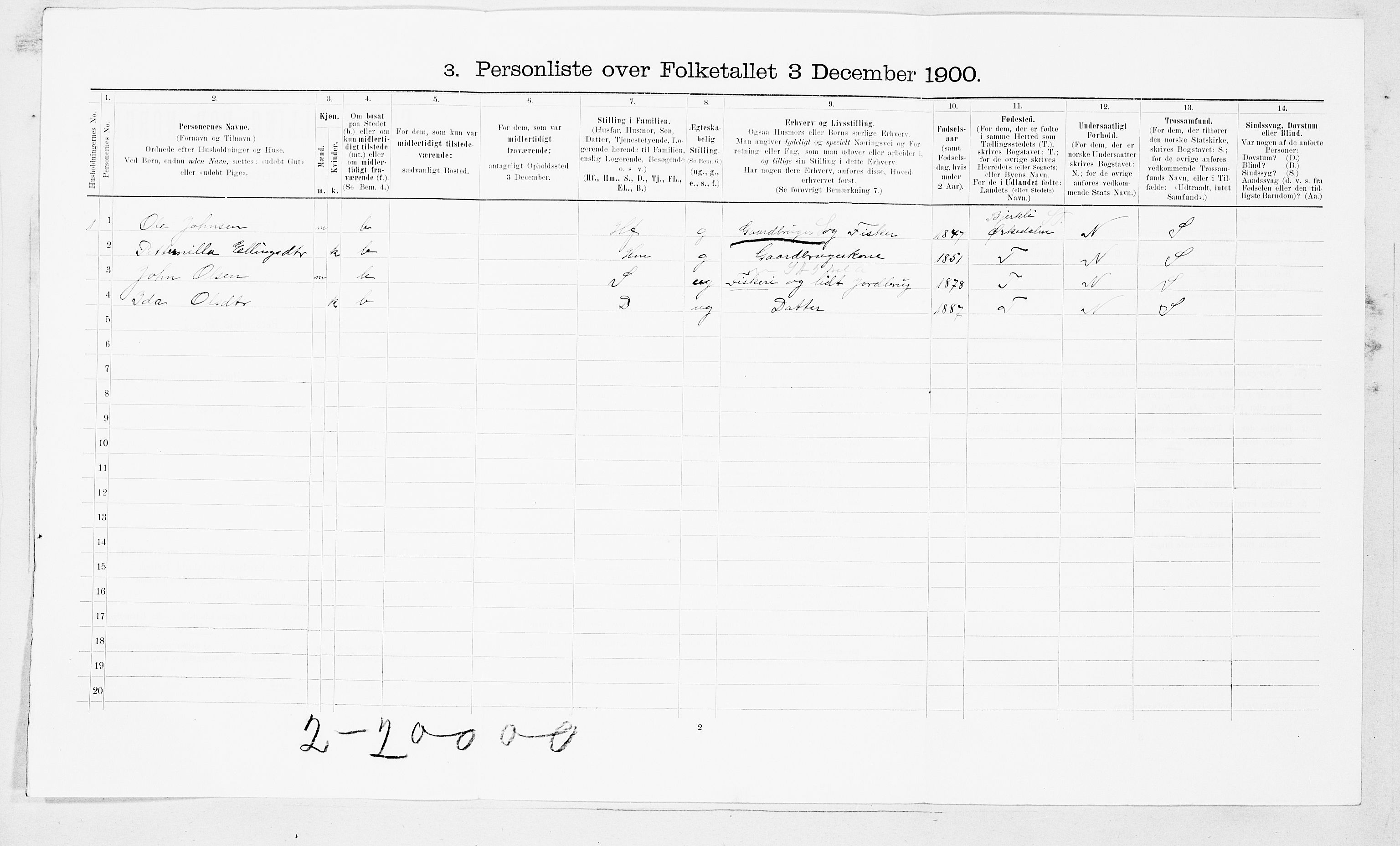 SAT, Folketelling 1900 for 1554 Bremsnes herred, 1900, s. 380