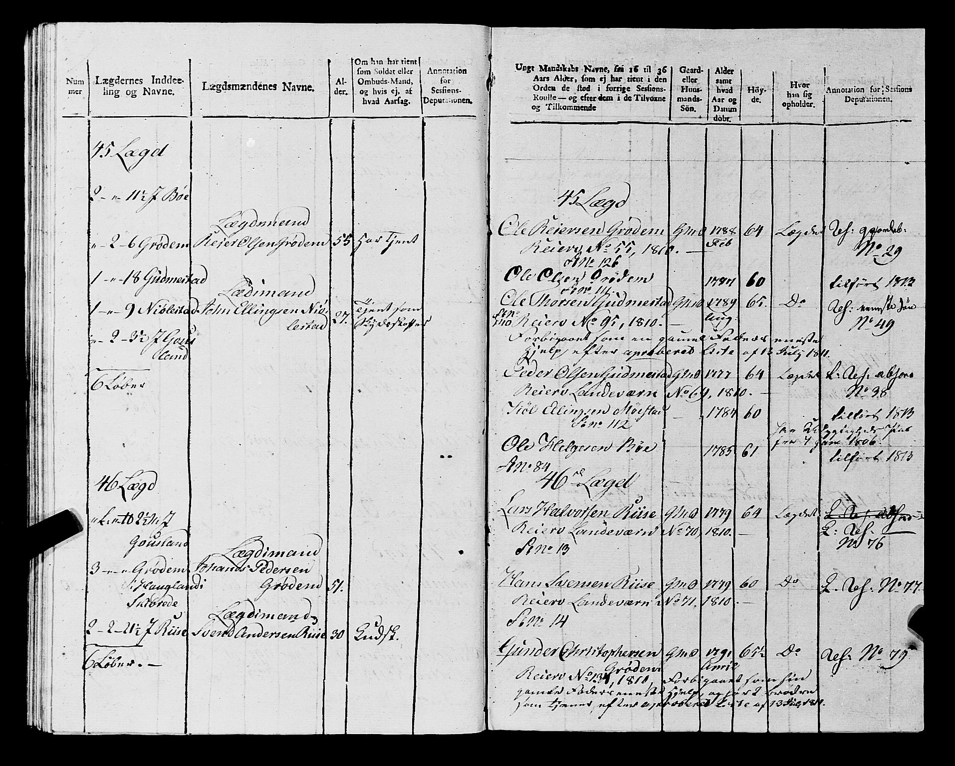 Fylkesmannen i Rogaland, AV/SAST-A-101928/99/3/325/325CA, 1655-1832, s. 10657