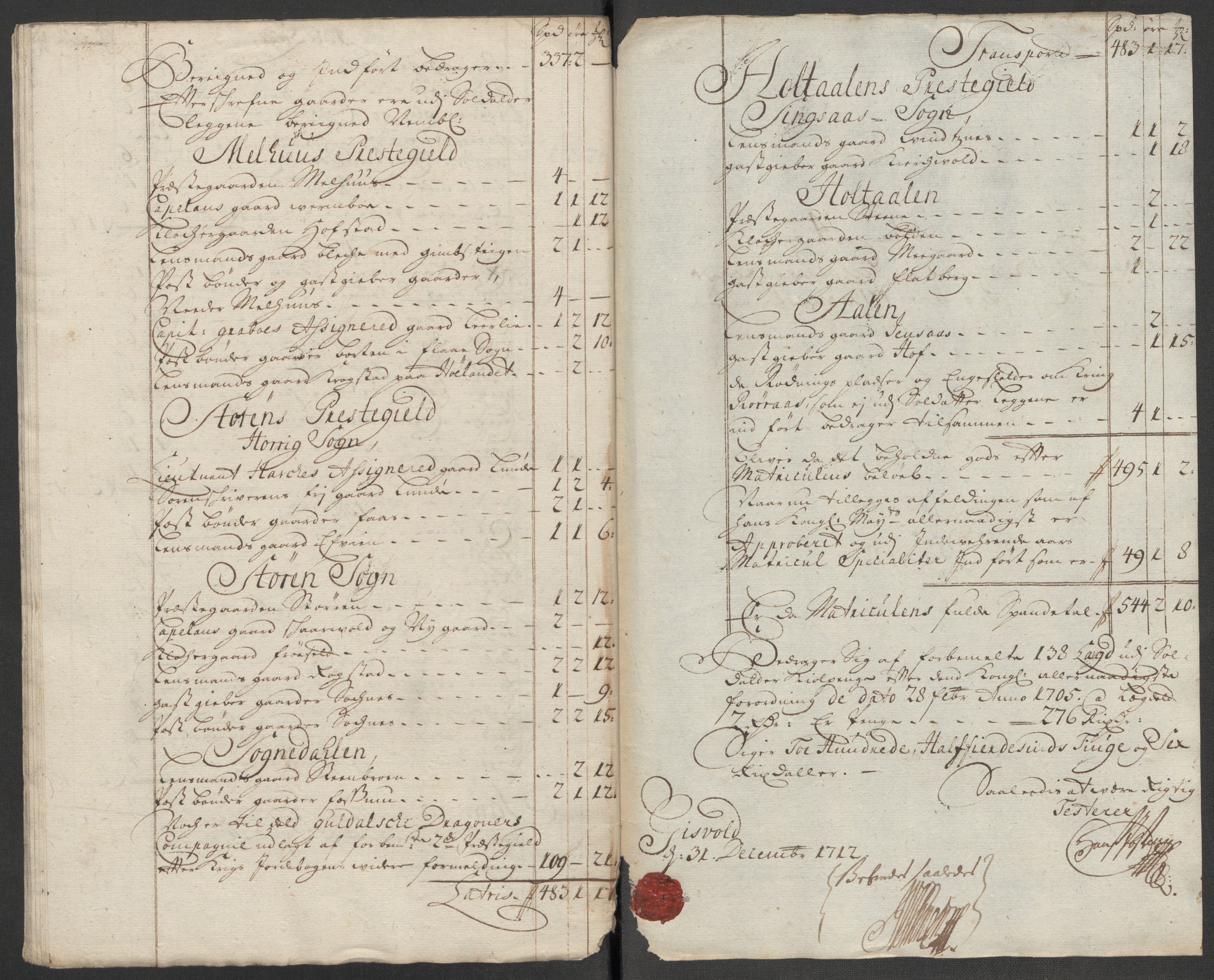 Rentekammeret inntil 1814, Reviderte regnskaper, Fogderegnskap, RA/EA-4092/R60/L3963: Fogderegnskap Orkdal og Gauldal, 1712, s. 273