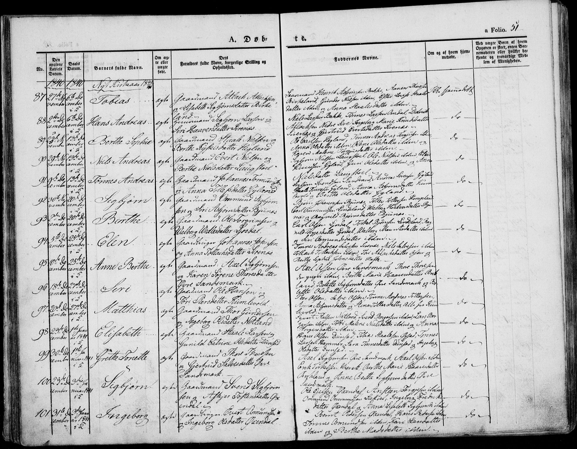 Bakke sokneprestkontor, AV/SAK-1111-0002/F/Fa/Faa/L0004: Ministerialbok nr. A 4, 1834-1846, s. 51
