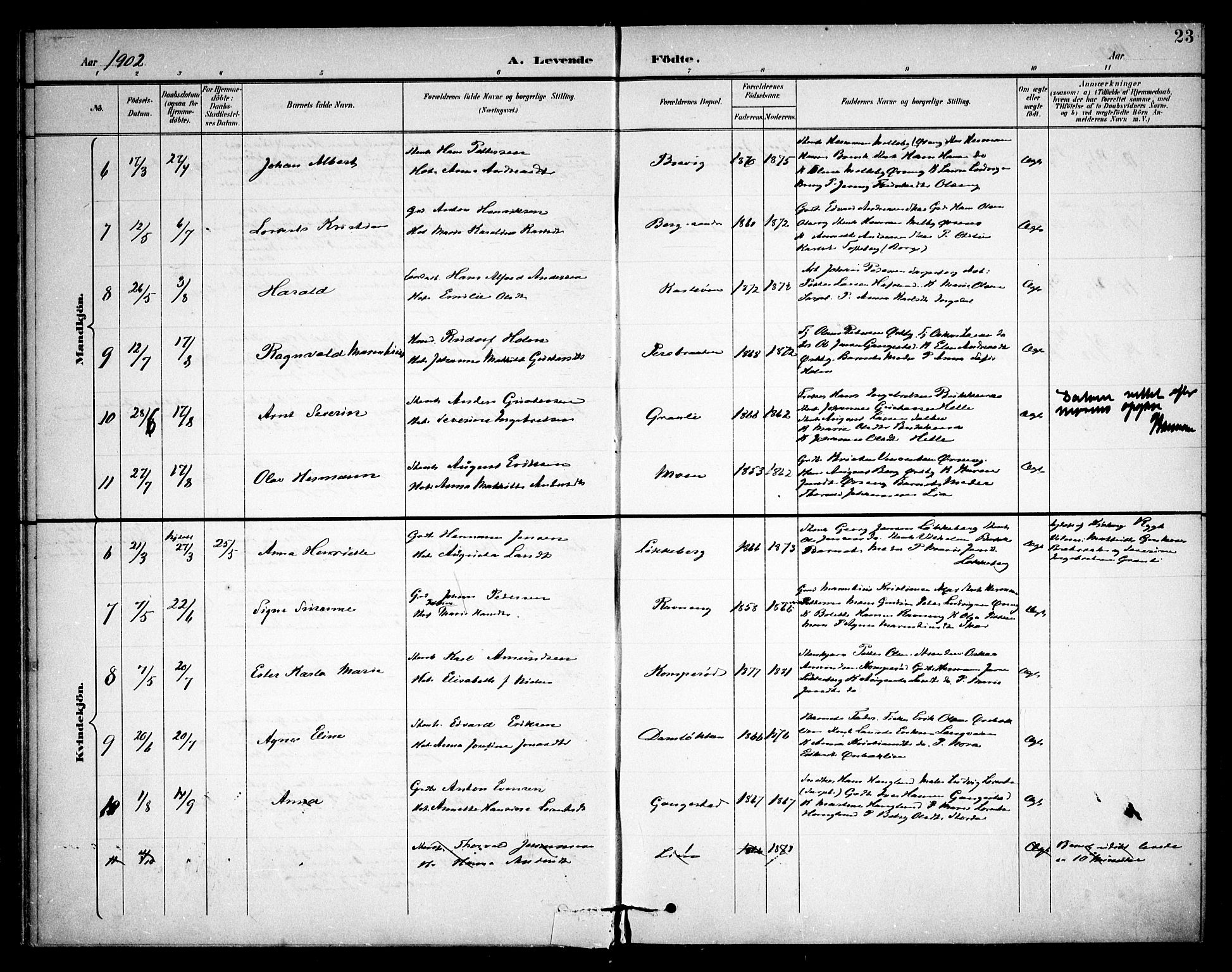 Skjeberg prestekontor Kirkebøker, AV/SAO-A-10923/F/Fb/L0002: Ministerialbok nr. II 2, 1895-1910, s. 23