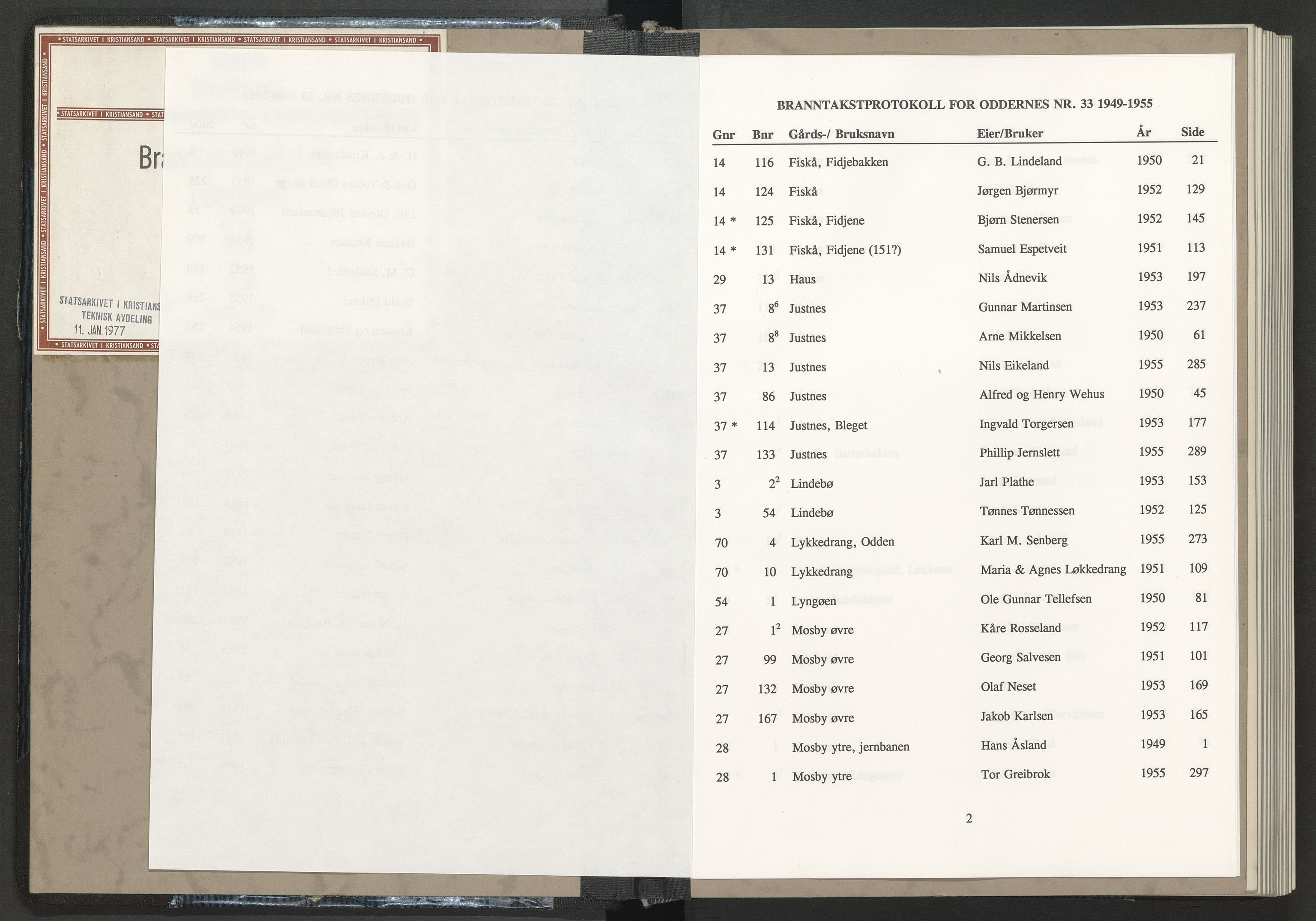 Norges Brannkasse Oddernes, AV/SAK-2241-0042/F/Fa/L0033: Branntakstprotokoll nr. 33, 1949-1955