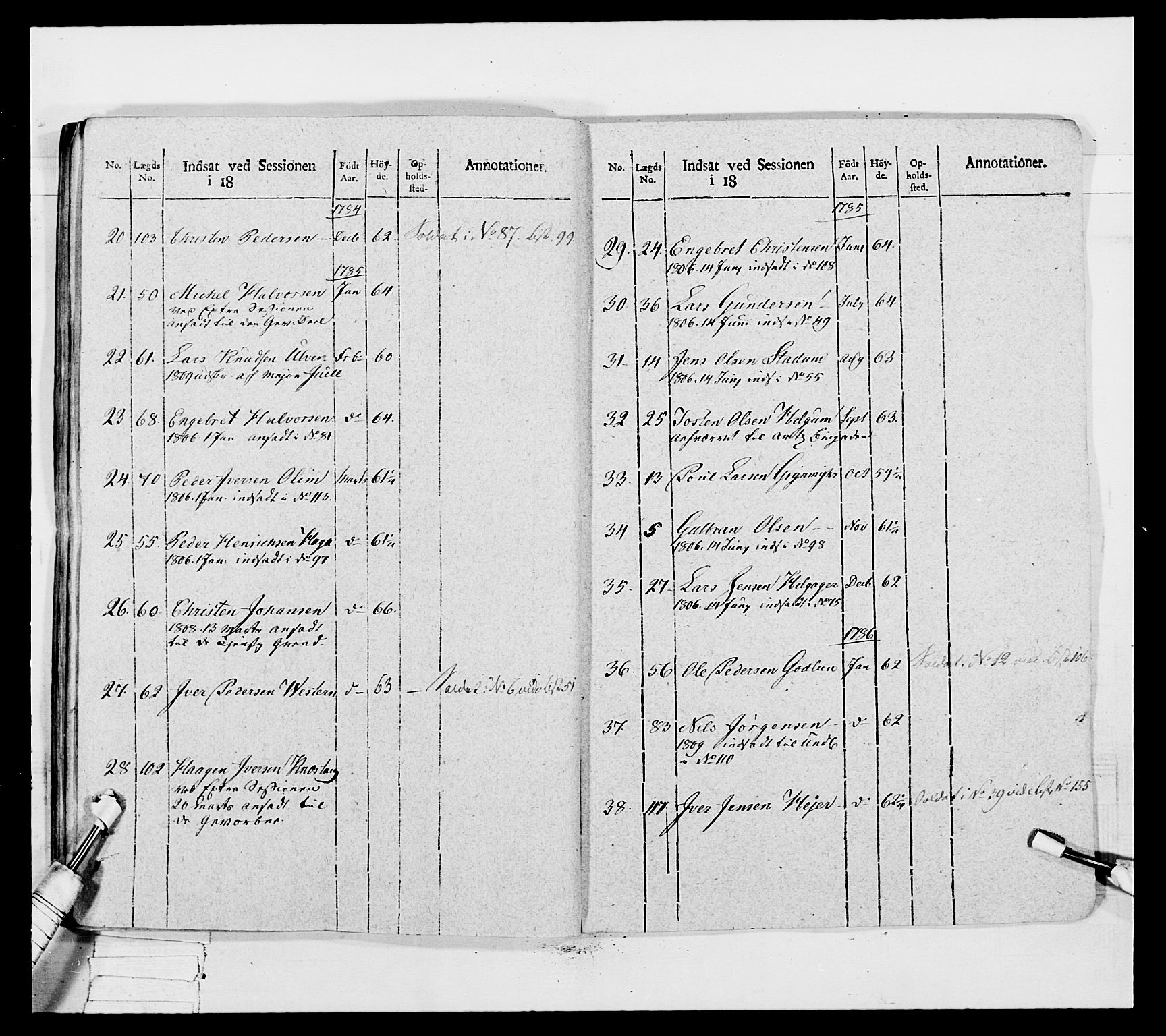 Generalitets- og kommissariatskollegiet, Det kongelige norske kommissariatskollegium, AV/RA-EA-5420/E/Eh/L0042: 1. Akershusiske nasjonale infanteriregiment, 1810, s. 191