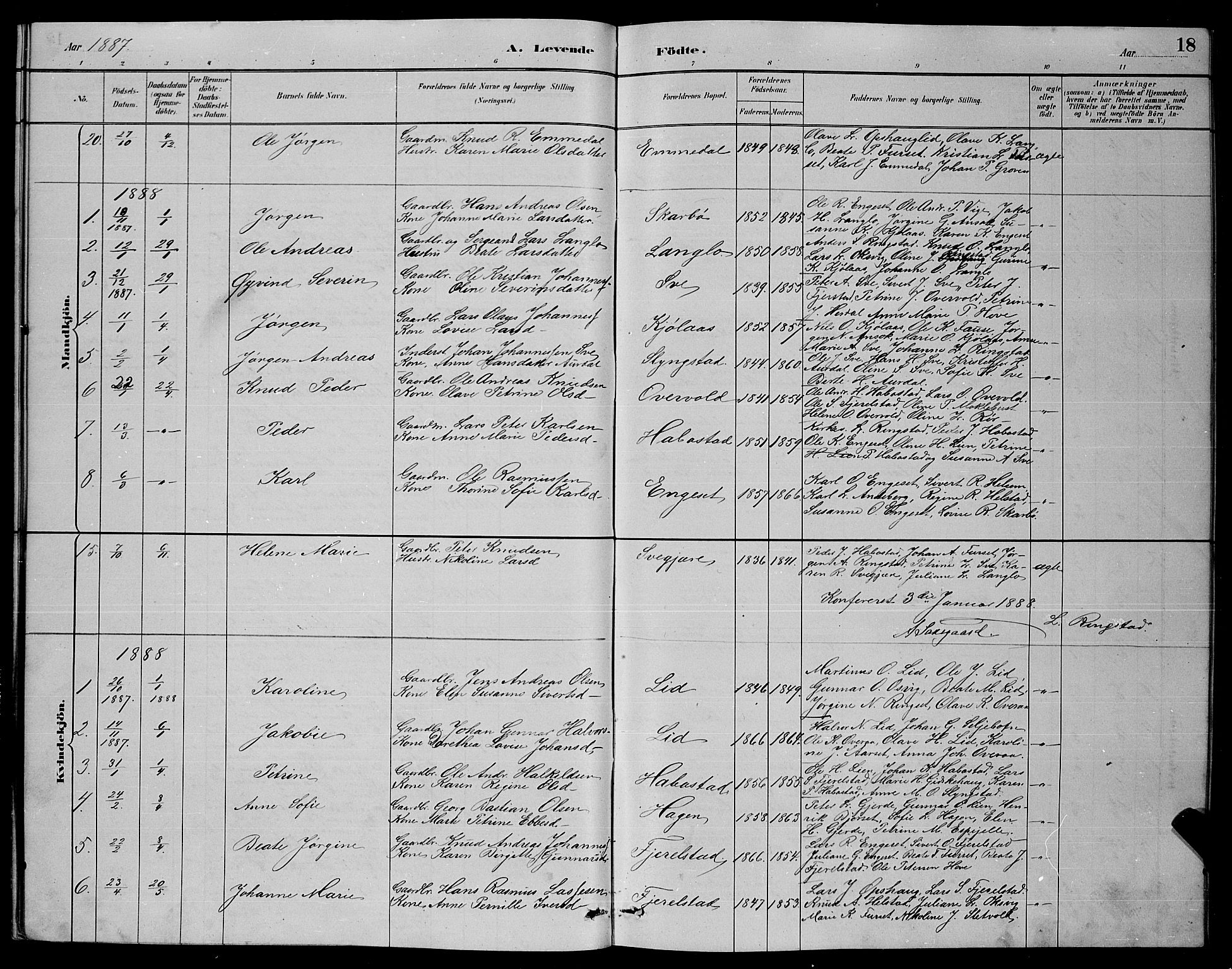 Ministerialprotokoller, klokkerbøker og fødselsregistre - Møre og Romsdal, SAT/A-1454/520/L0292: Klokkerbok nr. 520C04, 1882-1901, s. 18