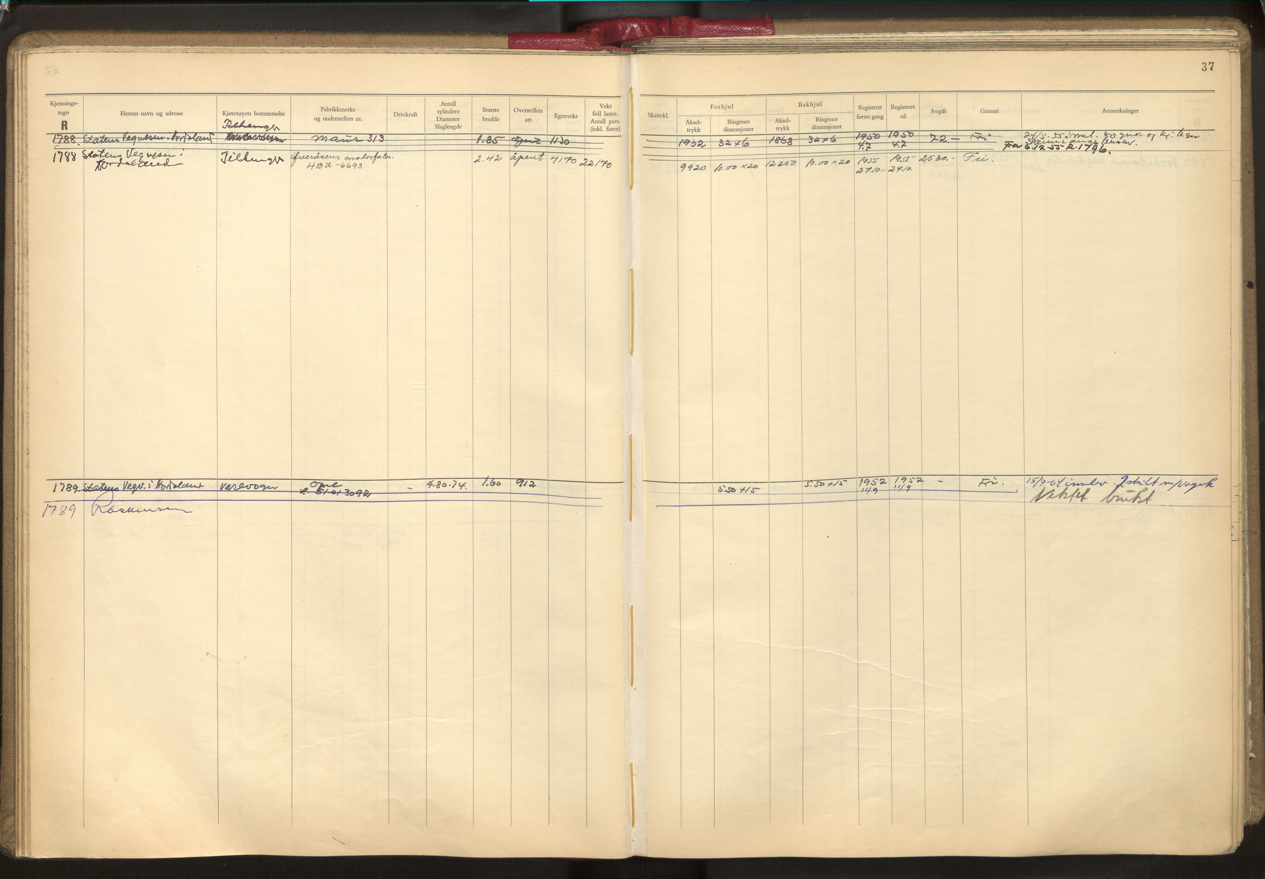 Statens vegvesen, Hordaland vegkontor, AV/SAB-A-5201/2/O/Oa/L0006: Bil - R1716-2222, 1915-1970