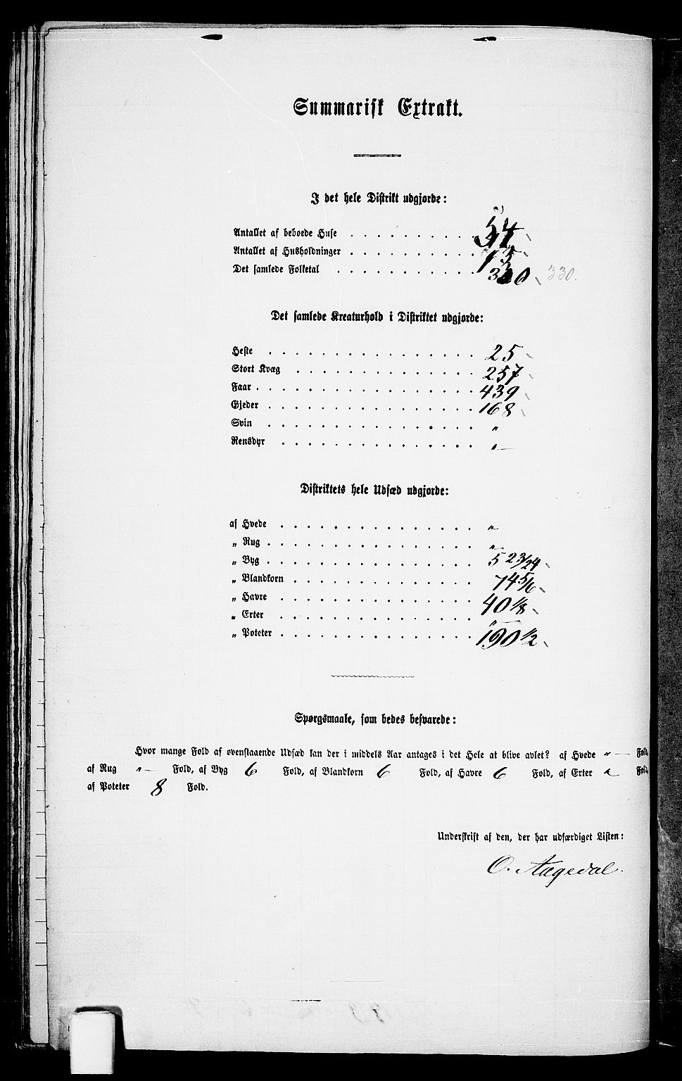 RA, Folketelling 1865 for 1024P Bjelland prestegjeld, 1865, s. 72