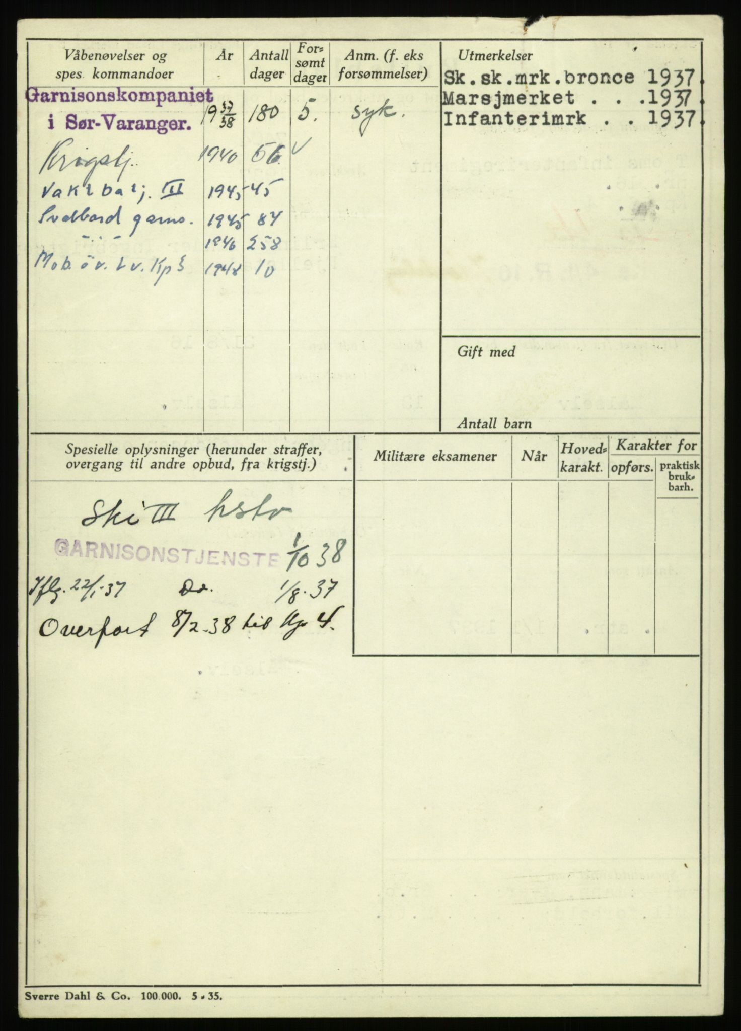 Forsvaret, Troms infanteriregiment nr. 16, AV/RA-RAFA-3146/P/Pa/L0021: Rulleblad for regimentets menige mannskaper, årsklasse 1937, 1937, s. 172