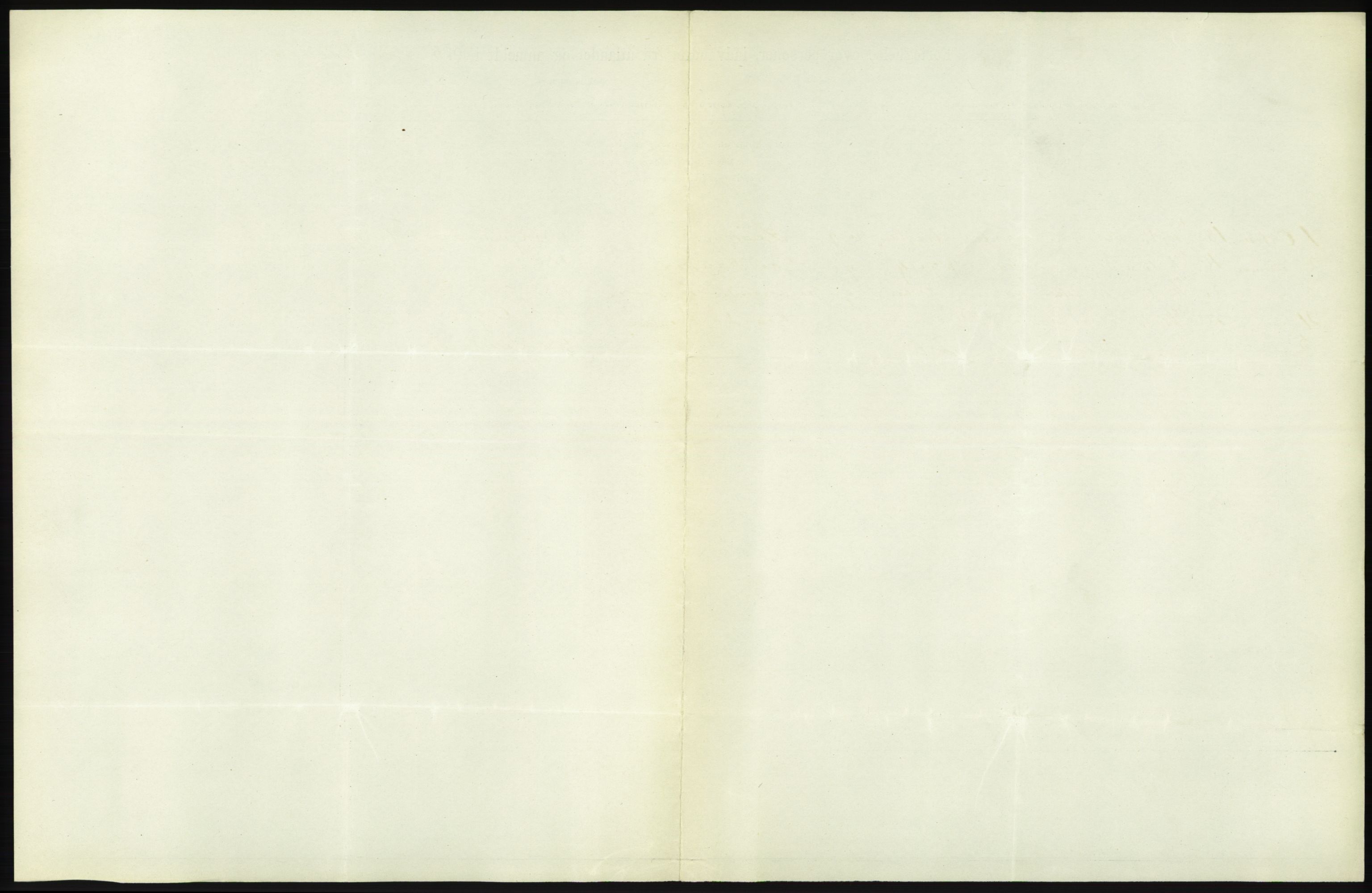 Statistisk sentralbyrå, Sosioøkonomiske emner, Folketellinger, boliger og boforhold, AV/RA-S-2231/F/Fa/L0001: Innvandring. Navn/fylkesvis, 1915, s. 379