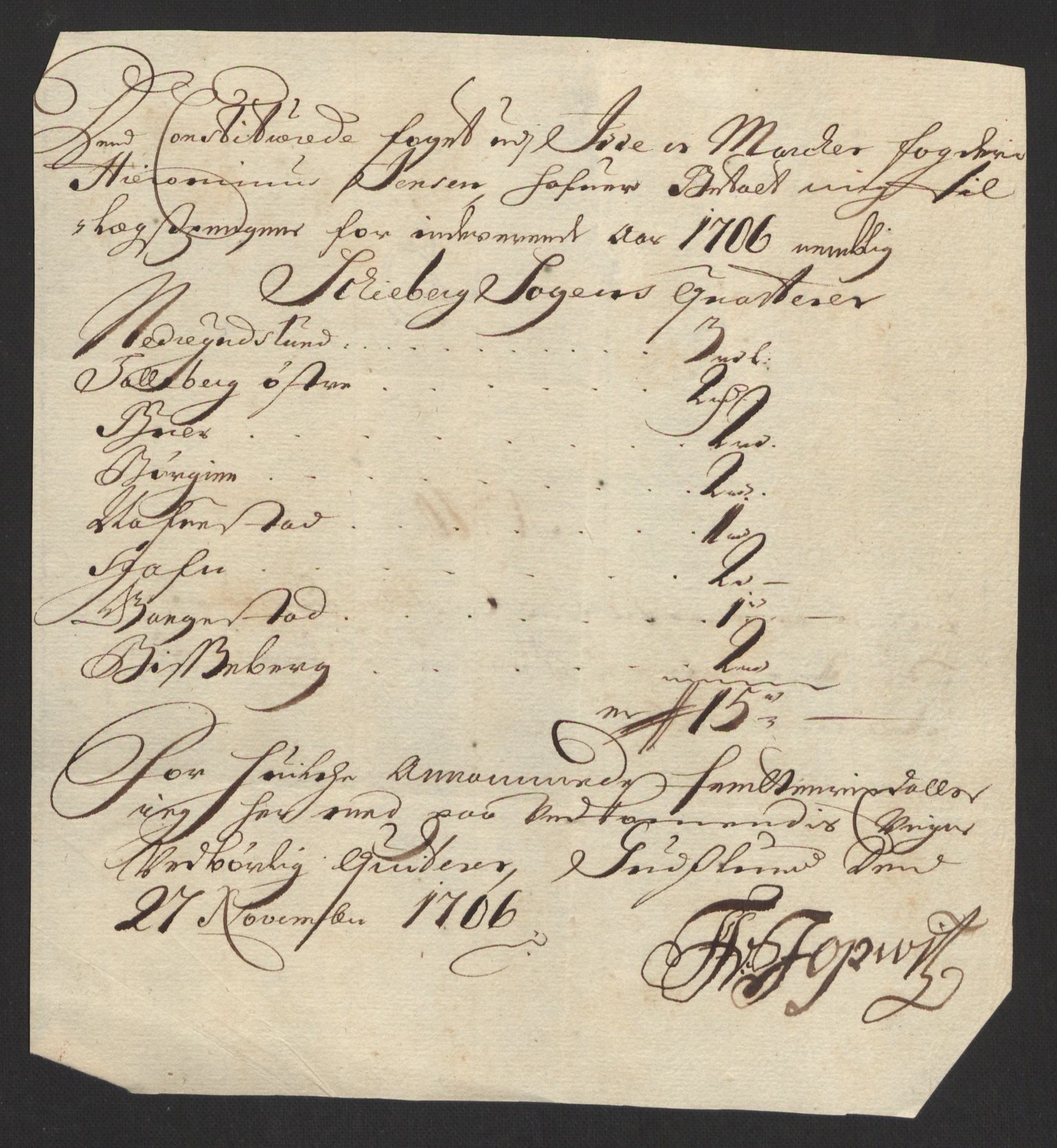 Rentekammeret inntil 1814, Reviderte regnskaper, Fogderegnskap, AV/RA-EA-4092/R01/L0017: Fogderegnskap Idd og Marker, 1704-1706, s. 426