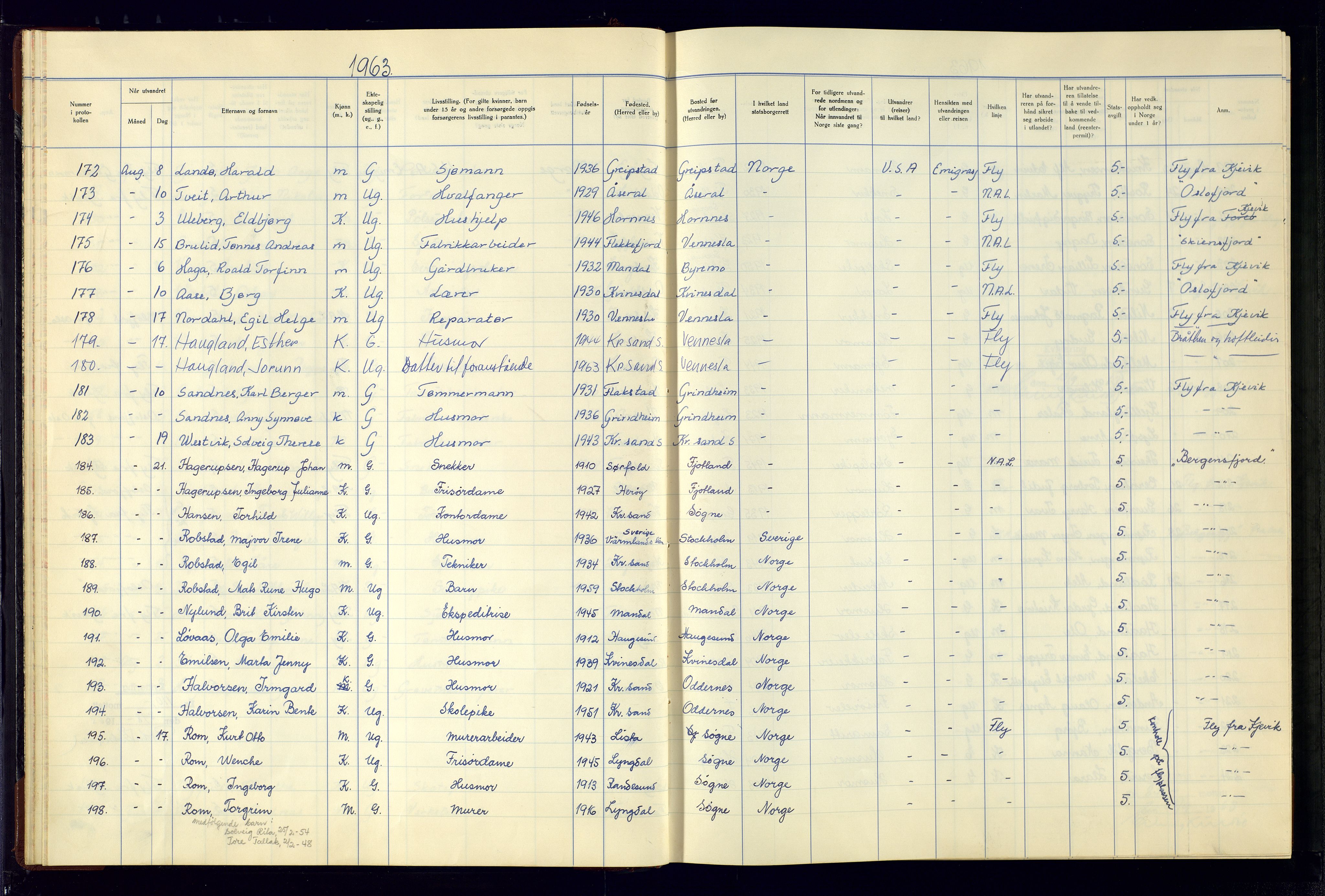 Kristiansand politikammer - 2, AV/SAK-1243-0009/K/Kb/Kba/L0902: Emigrantprotokoll, 1961-1974, s. 25