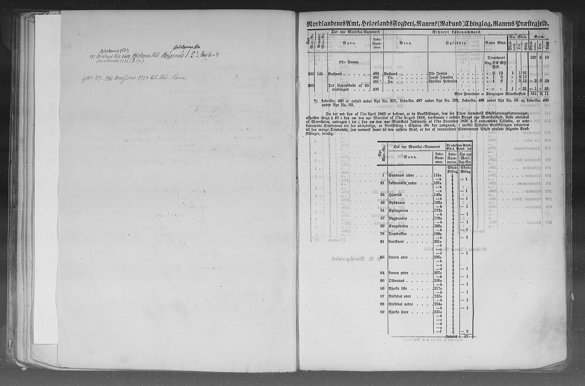 Rygh, AV/RA-PA-0034/F/Fb/L0015/0002: Matrikkelen for 1838 / Matrikkelen for 1838 - Nordlands amt (Nordland fylke), 1838