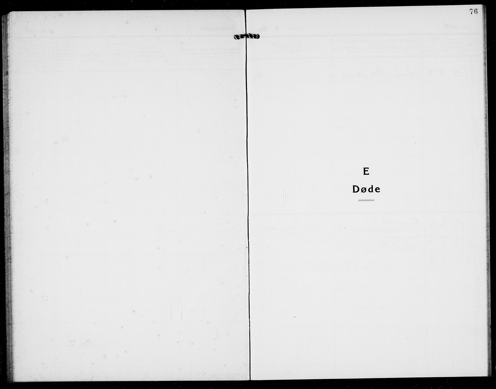 Rennesøy sokneprestkontor, SAST/A -101827/H/Ha/Hab/L0016: Klokkerbok nr. B 15, 1925-1941, s. 76