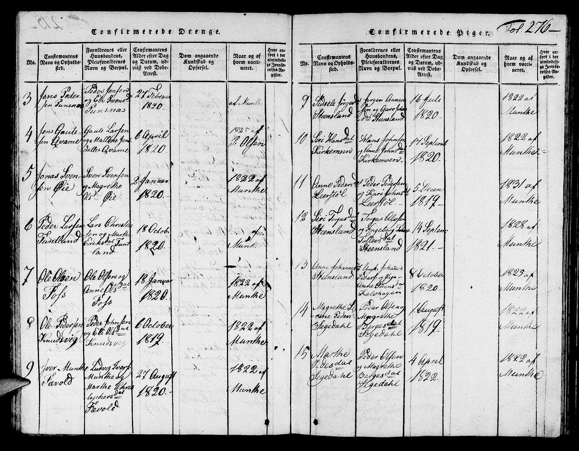 Hjelmeland sokneprestkontor, SAST/A-101843/01/V/L0001: Klokkerbok nr. B 1, 1816-1841, s. 276