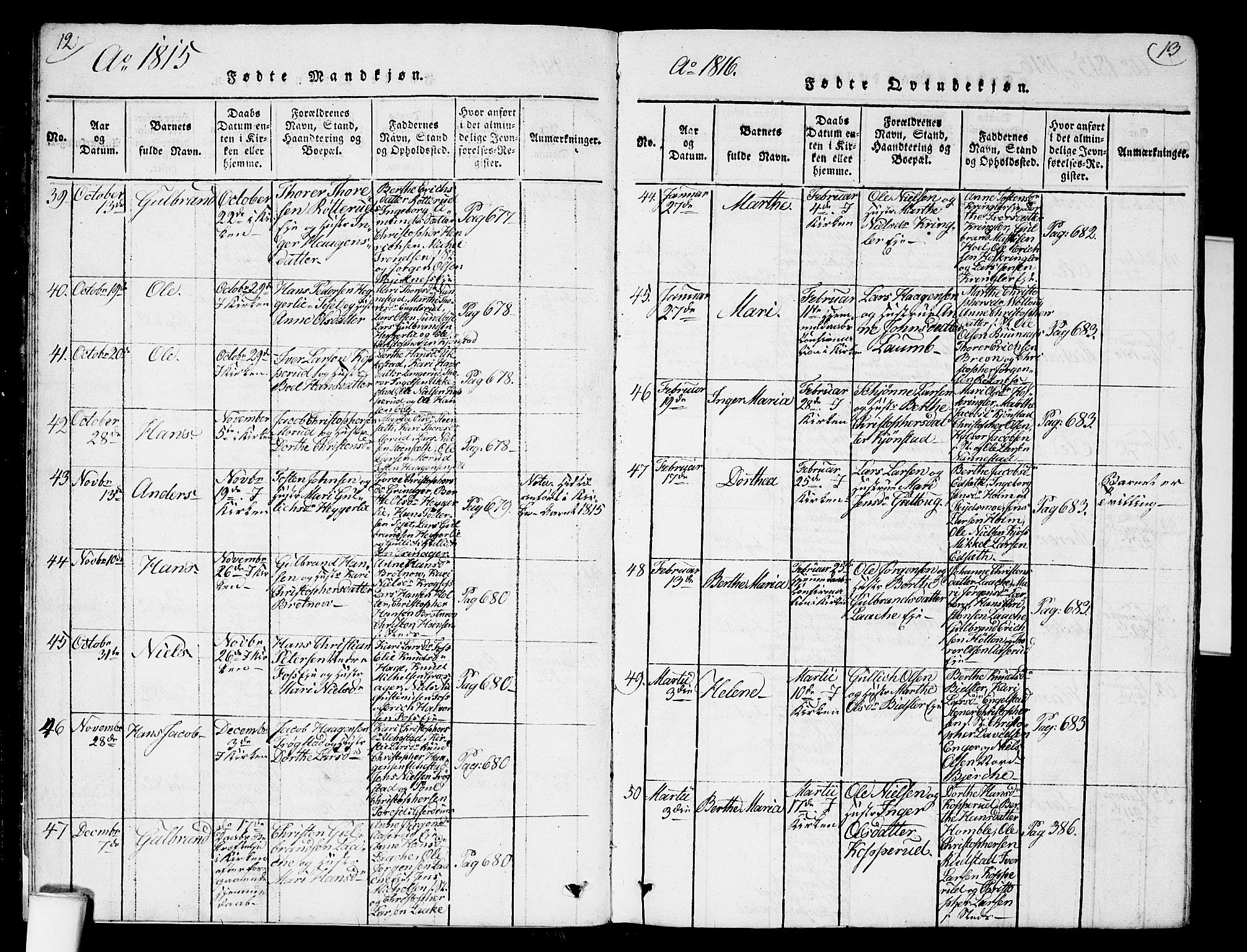 Nannestad prestekontor Kirkebøker, SAO/A-10414a/G/Ga/L0001: Klokkerbok nr. I 1, 1815-1839, s. 12-13