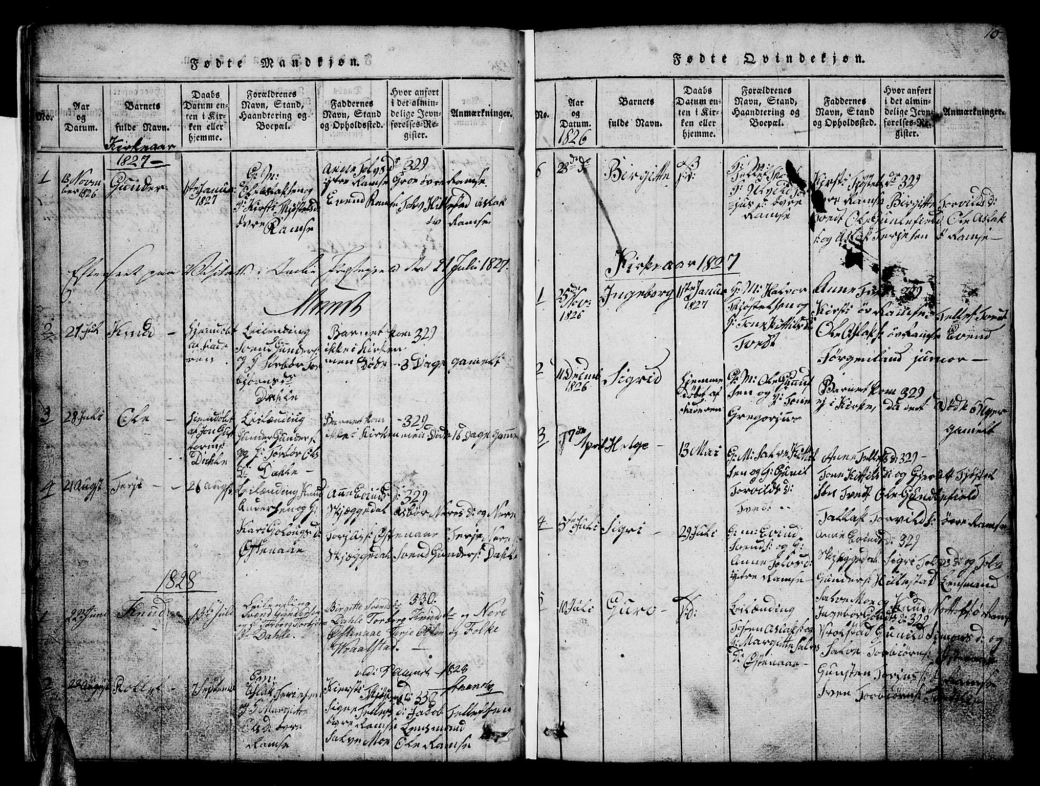 Åmli sokneprestkontor, SAK/1111-0050/F/Fb/Fbb/L0001: Klokkerbok nr. B 1, 1816-1889, s. 10