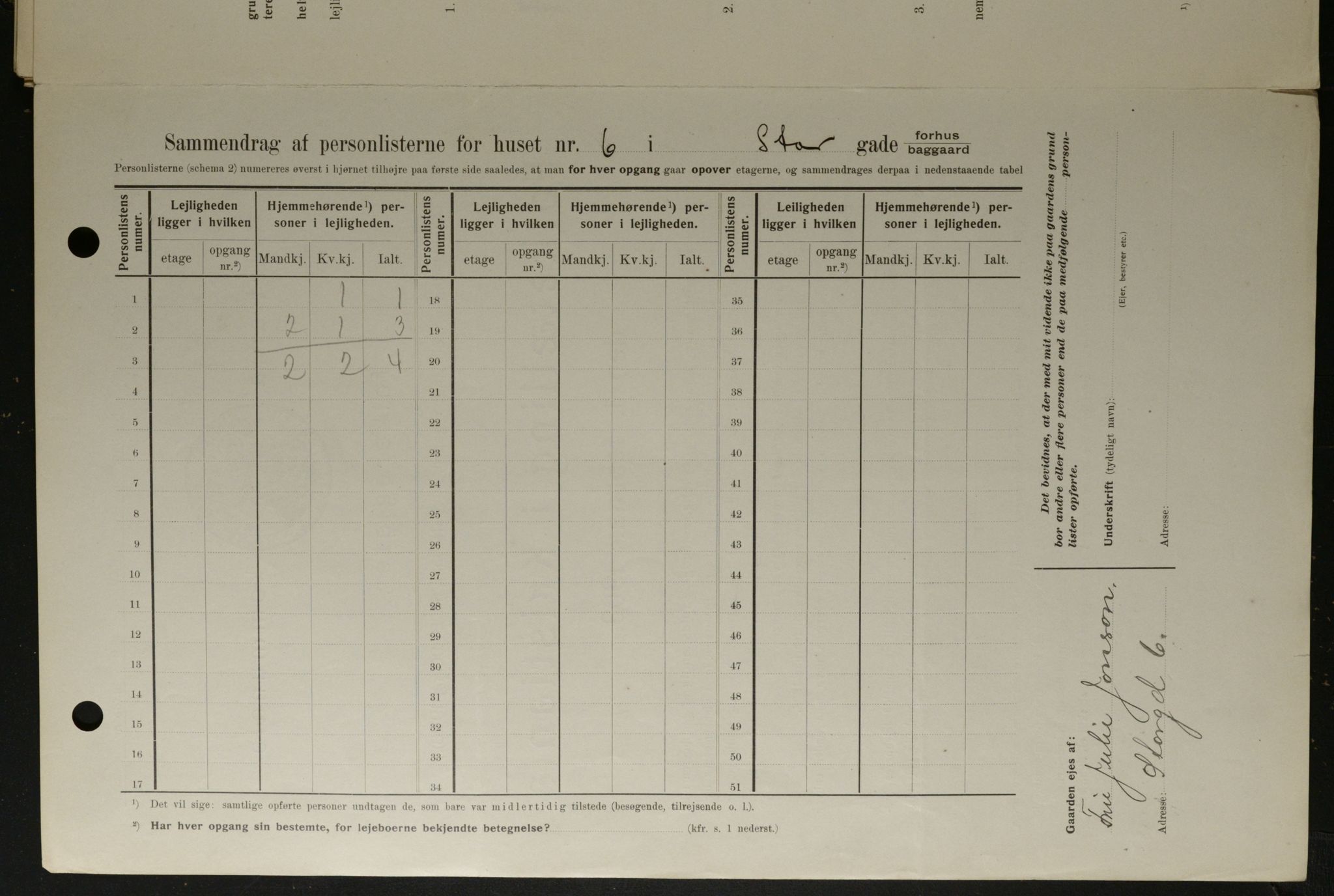 OBA, Kommunal folketelling 1.2.1908 for Kristiania kjøpstad, 1908, s. 92487