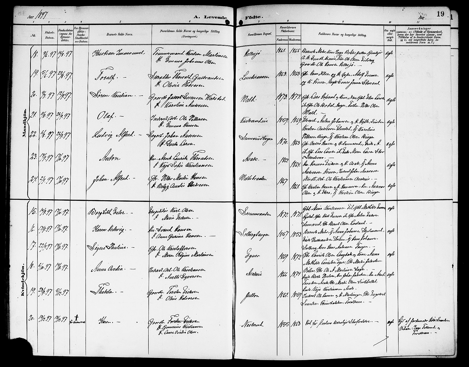 Sørum prestekontor Kirkebøker, AV/SAO-A-10303/G/Ga/L0006: Klokkerbok nr. I 6, 1894-1906, s. 19