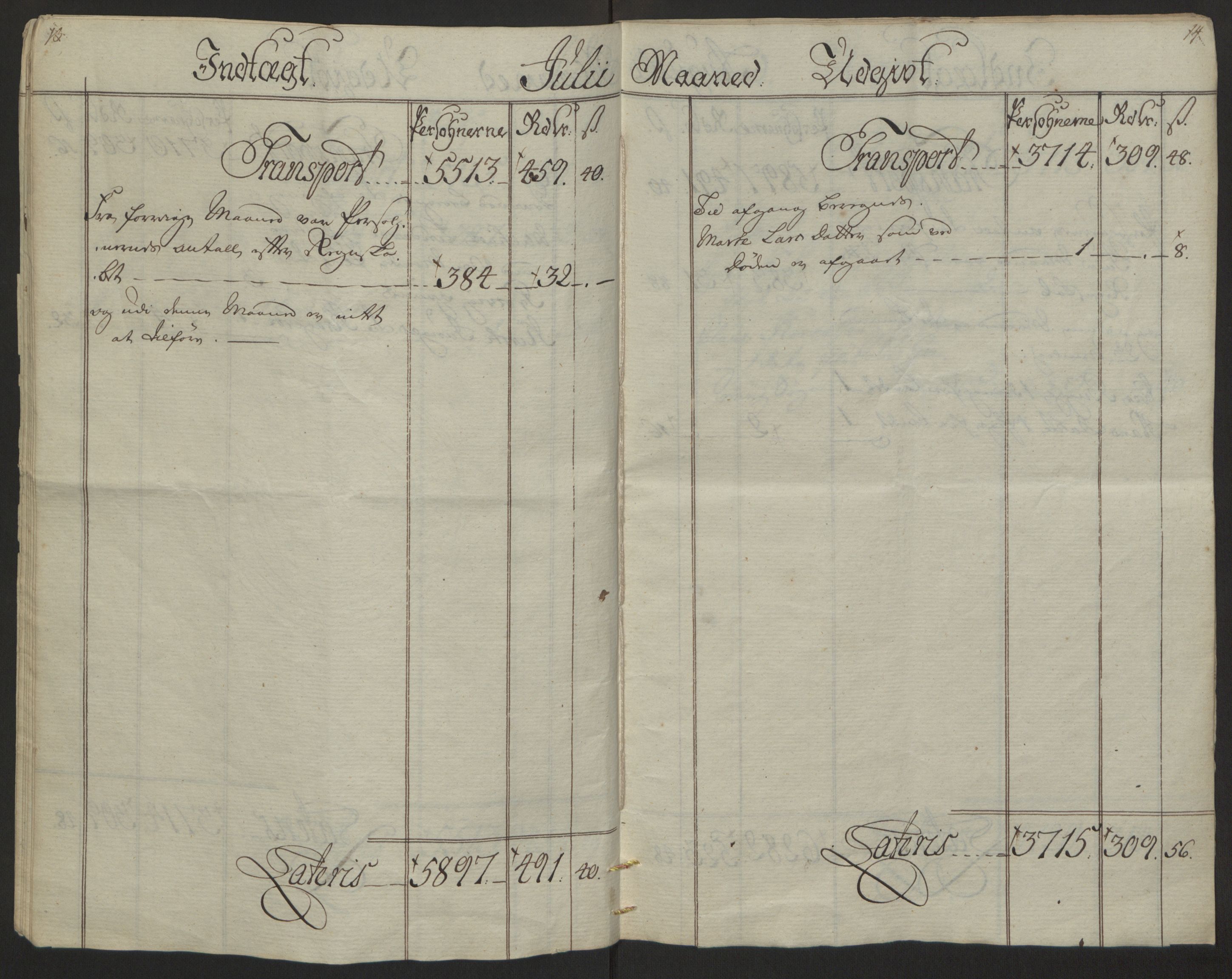 Rentekammeret inntil 1814, Reviderte regnskaper, Byregnskaper, AV/RA-EA-4066/R/Rb/L0029/0001: [B3] Kontribusjonsregnskap / Ekstraskatt, 1762-1772, s. 131