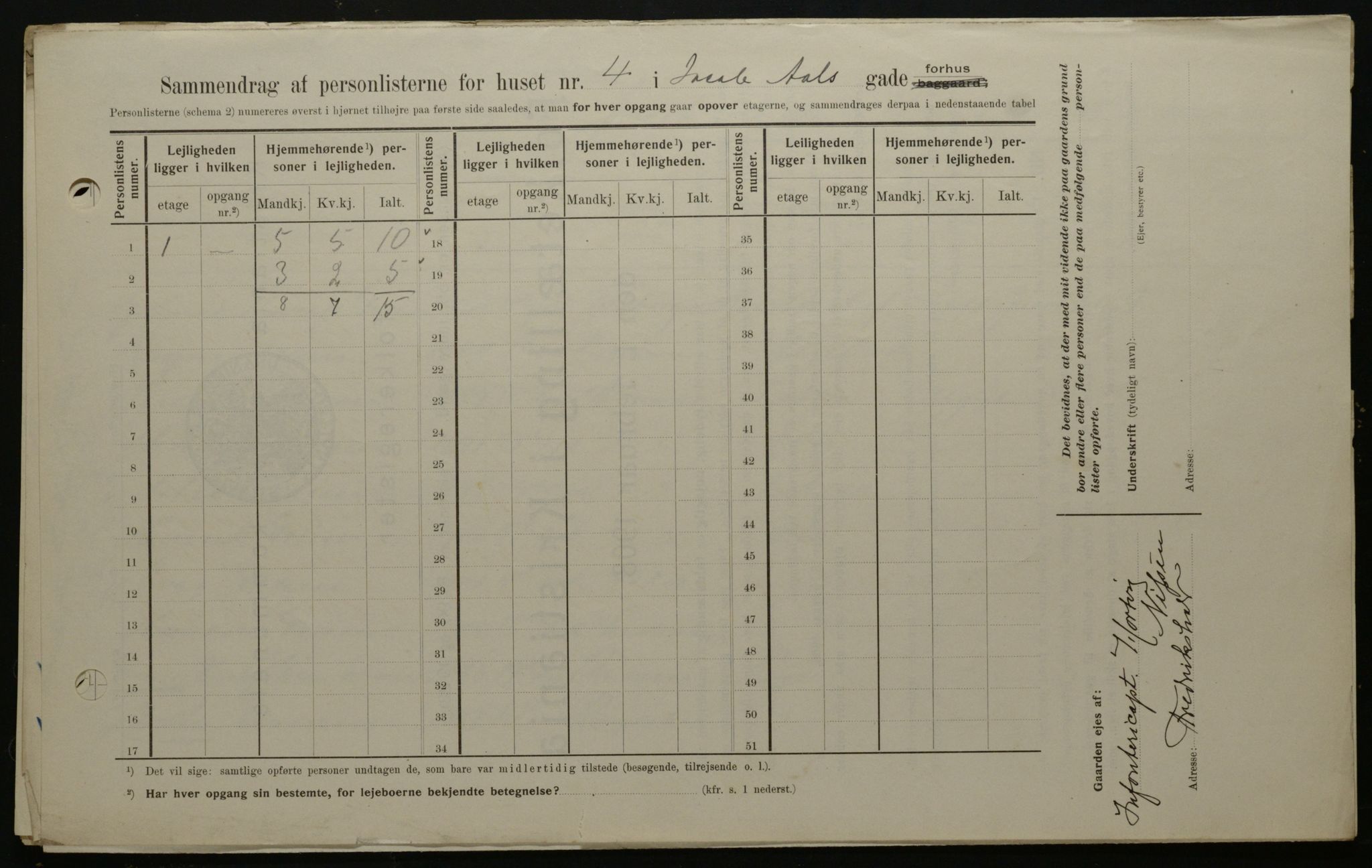 OBA, Kommunal folketelling 1.2.1908 for Kristiania kjøpstad, 1908, s. 40132