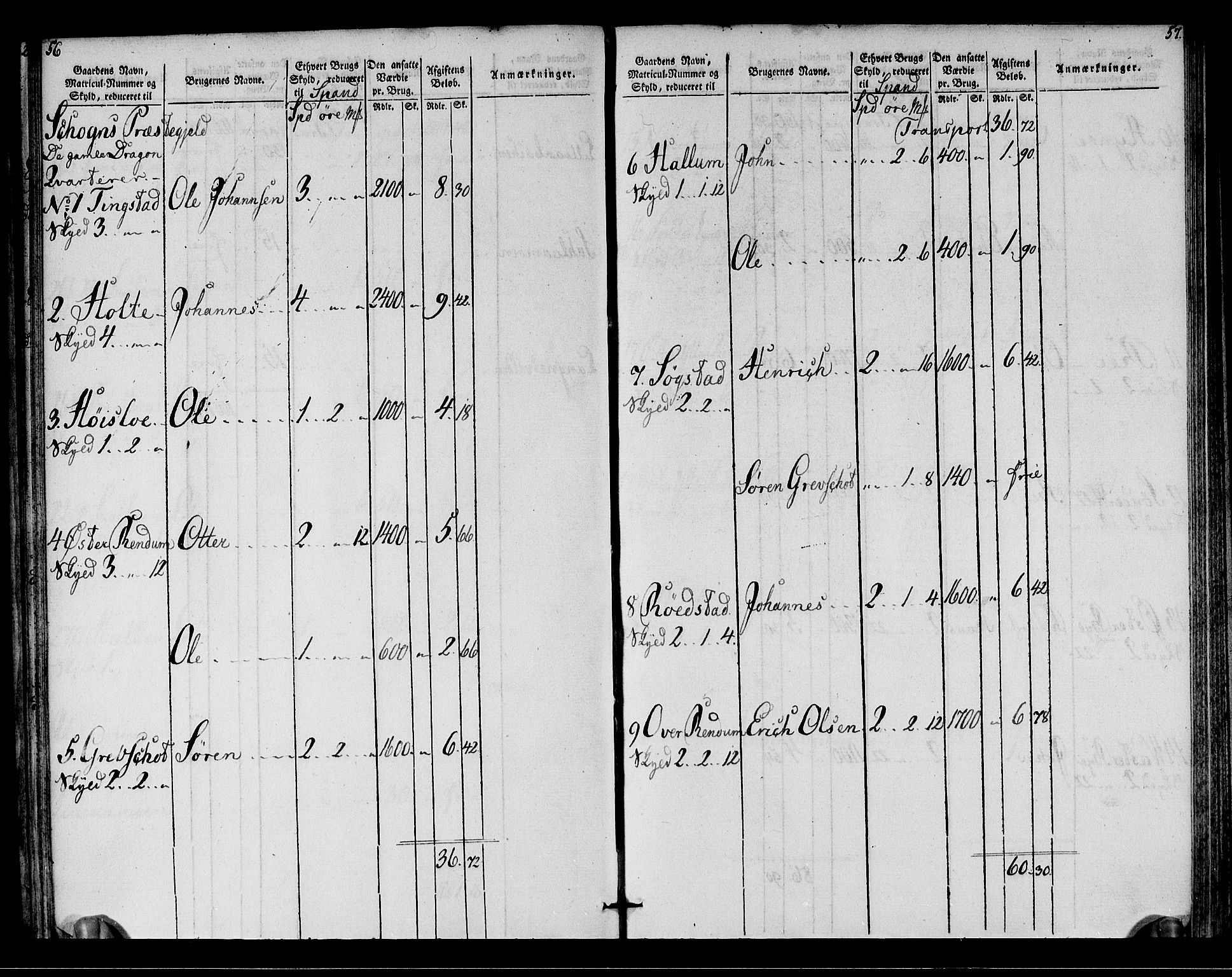 Rentekammeret inntil 1814, Realistisk ordnet avdeling, AV/RA-EA-4070/N/Ne/Nea/L0149: Stjørdal og Verdal fogderi. Oppebørselsregister, 1803-1804, s. 30