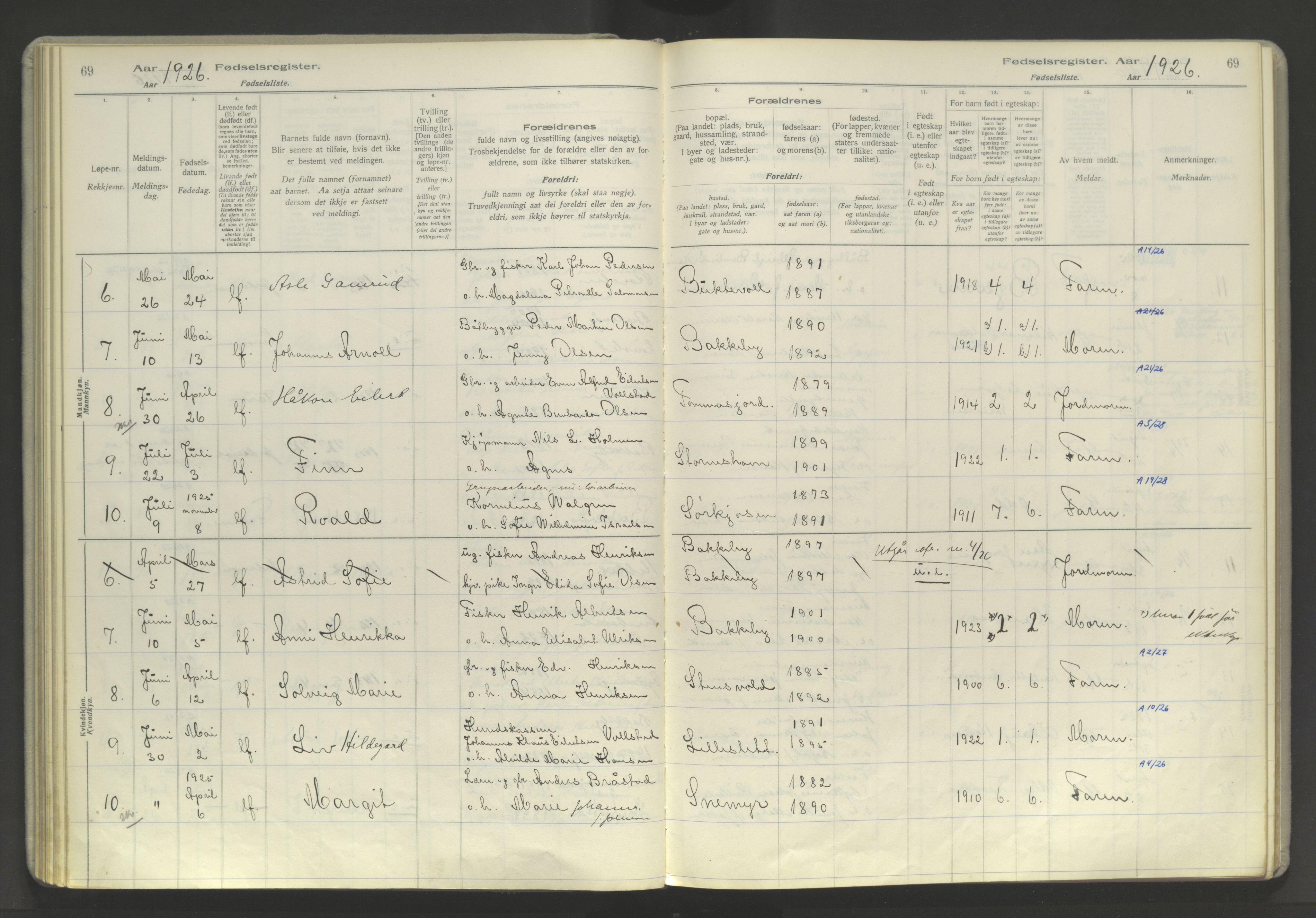 Skjervøy sokneprestkontor, AV/SATØ-S-1300/I/Ia/L0060: Fødselsregister nr. 60, 1916-1947, s. 69