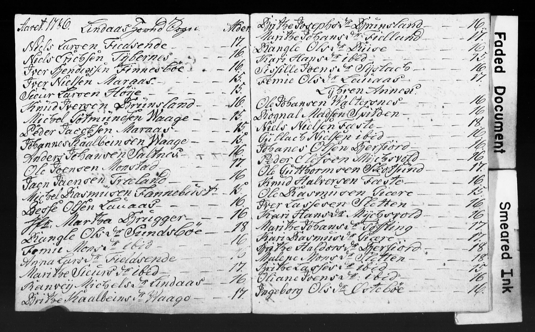 Bjørgvin biskop, AV/SAB-A-5601/Hc/L0001: Manntalslister frå Søndre Bergenhus amt, 1786-1788
