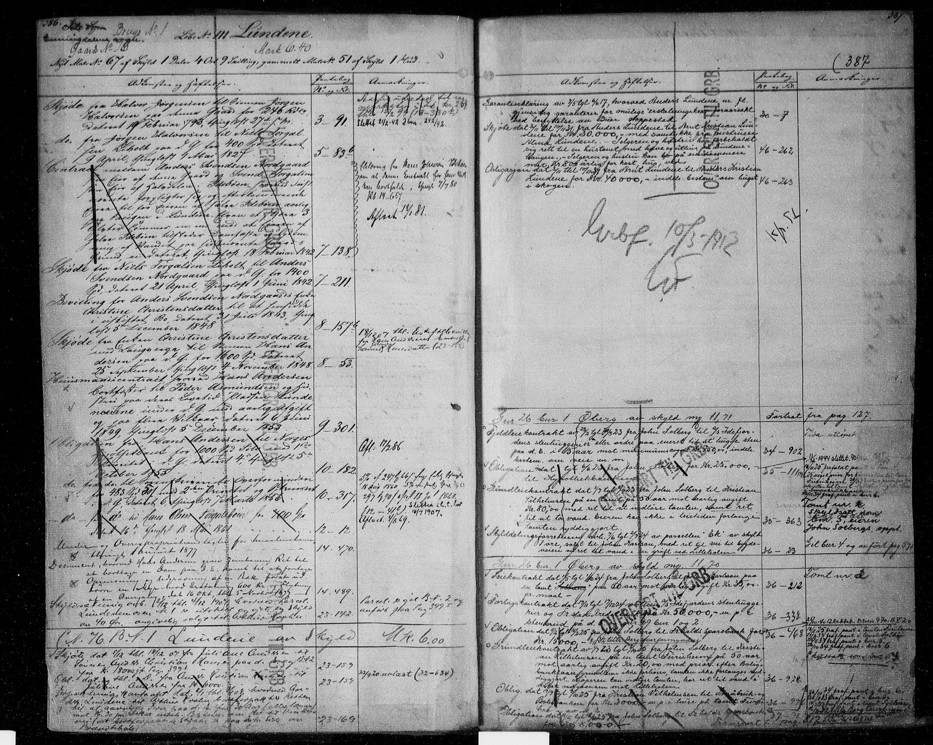 Idd og Marker sorenskriveri, AV/SAO-A-10283/G/Ga/Gac/L0001: Panteregister nr. II 1, 1848-1950, s. 386-387