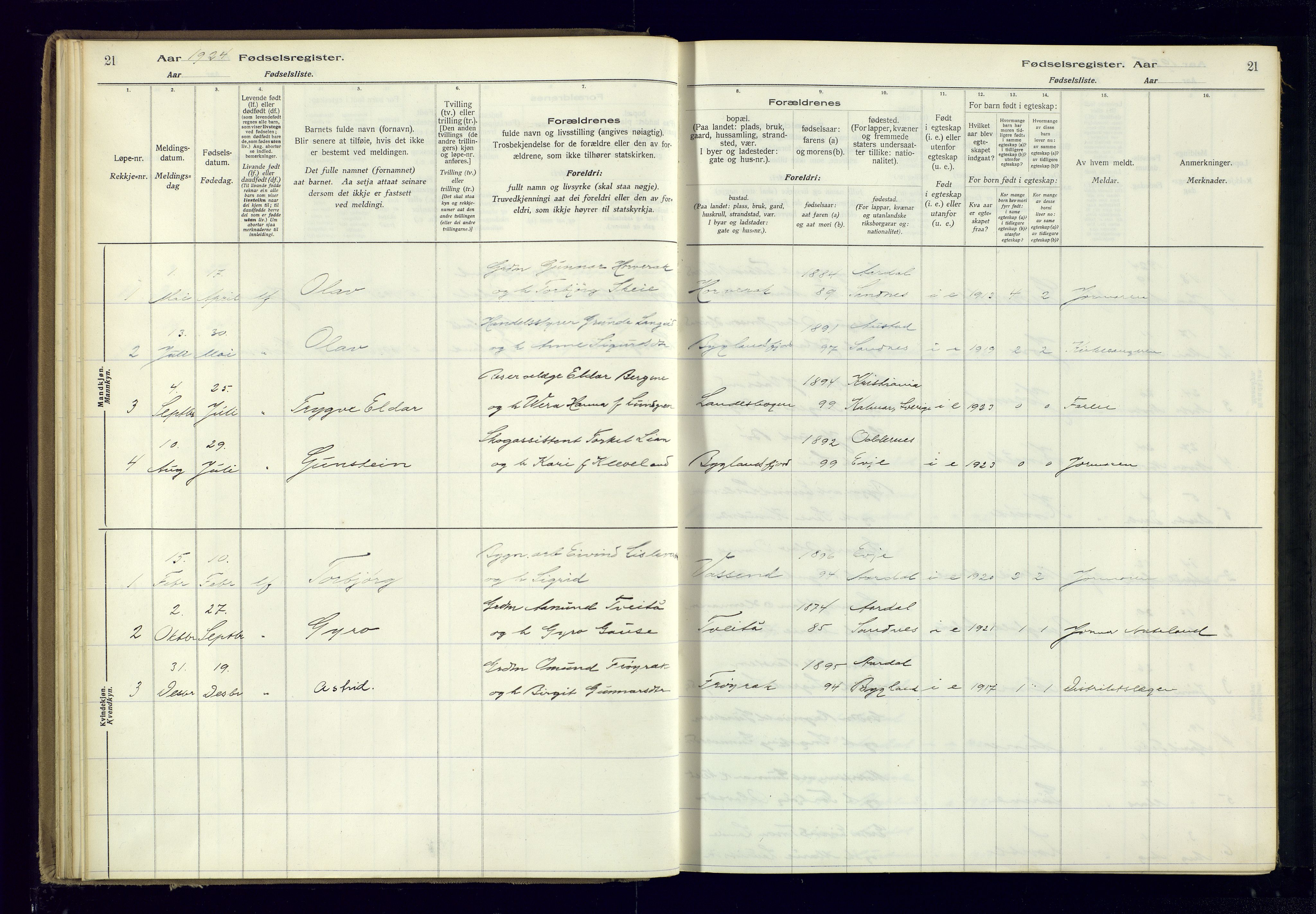 Bygland sokneprestkontor, AV/SAK-1111-0006/J/Ja/L0004: Fødselsregister nr. II.4.5, 1916-1983, s. 21