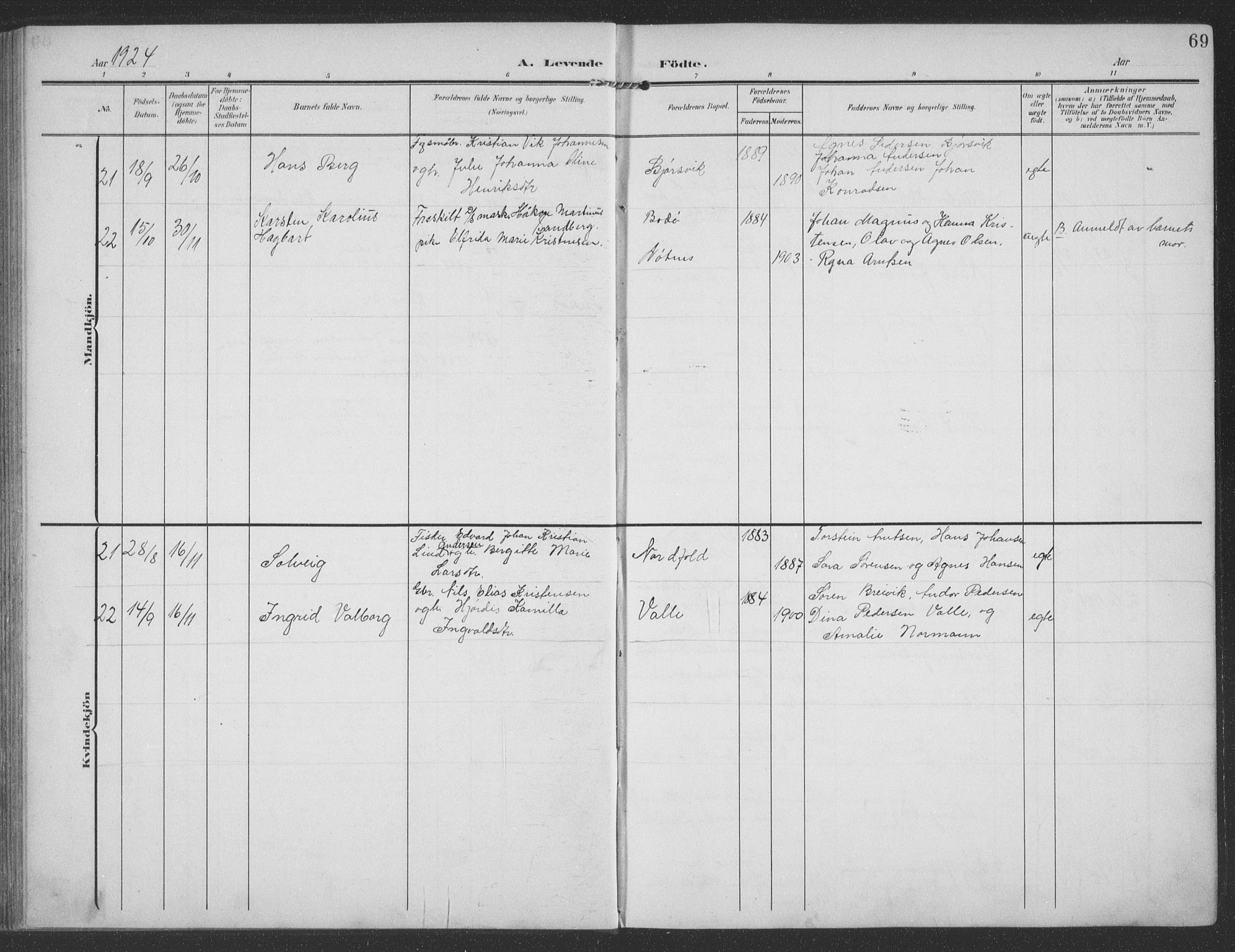 Ministerialprotokoller, klokkerbøker og fødselsregistre - Nordland, AV/SAT-A-1459/858/L0835: Klokkerbok nr. 858C02, 1904-1940, s. 69