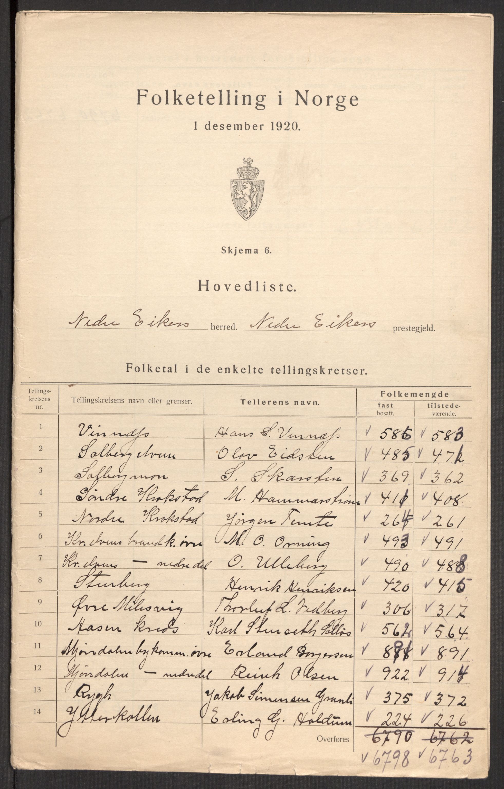 SAKO, Folketelling 1920 for 0625 Nedre Eiker herred, 1920, s. 4