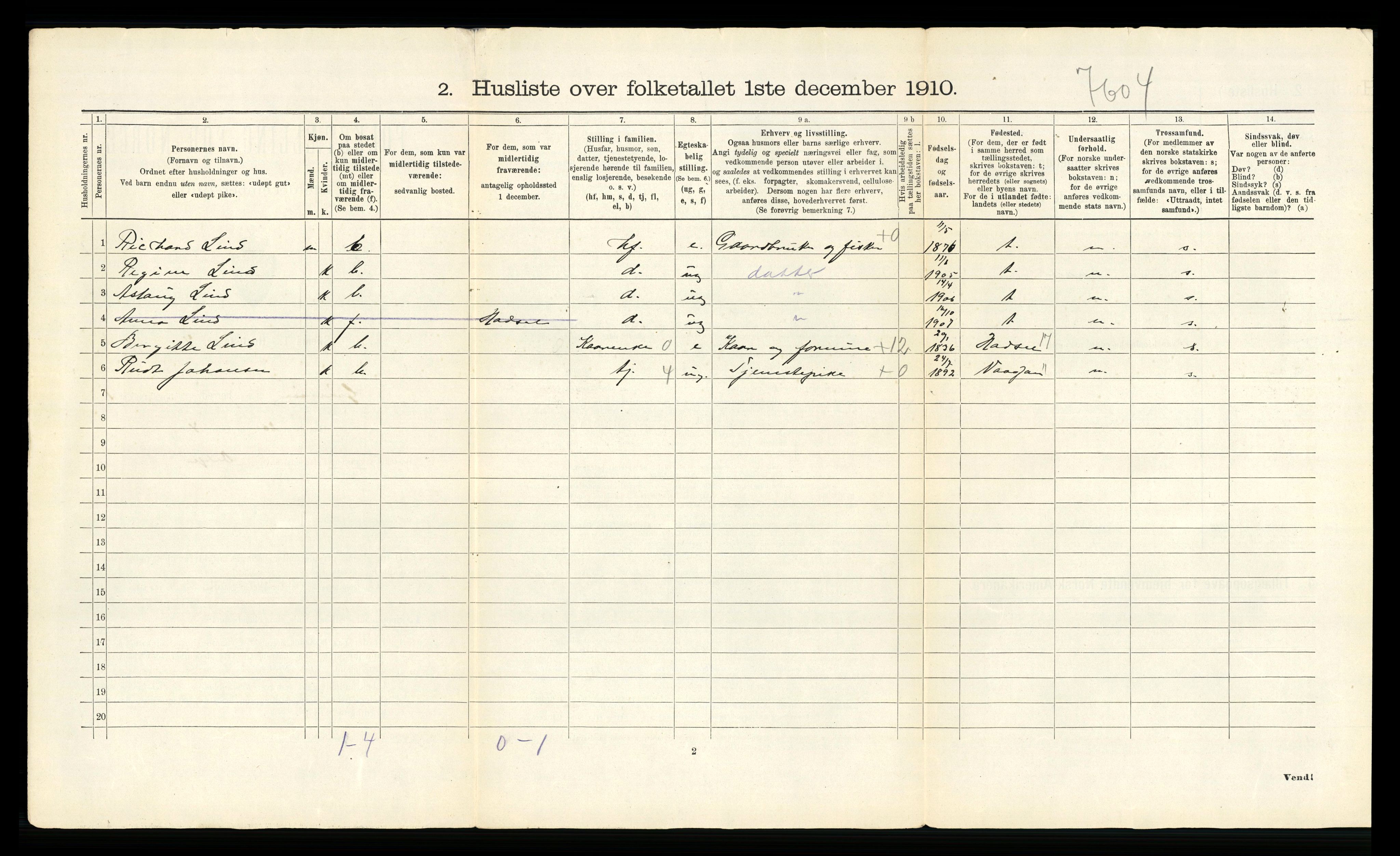 RA, Folketelling 1910 for 1864 Gimsøy herred, 1910, s. 36