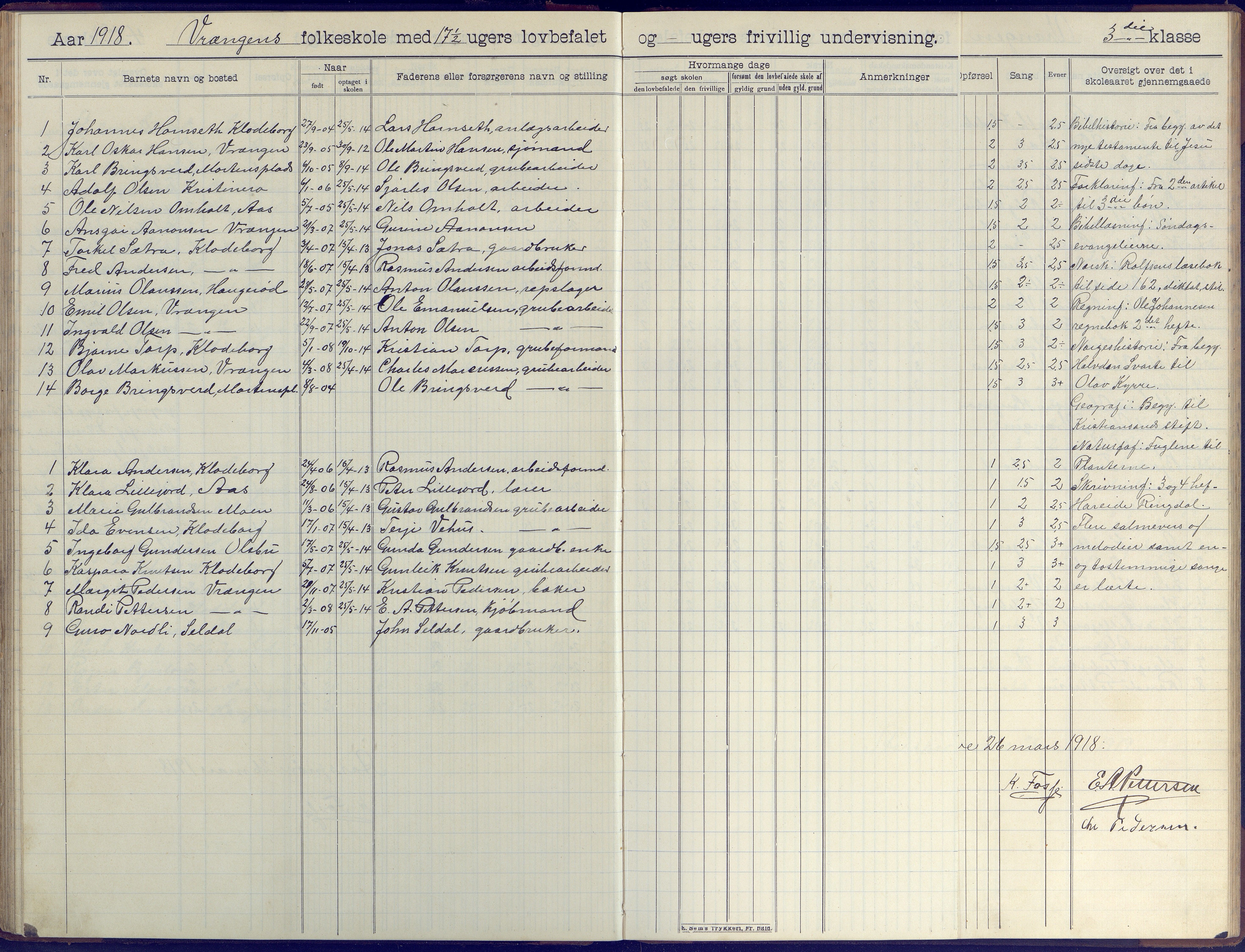 Øyestad kommune frem til 1979, AAKS/KA0920-PK/06/06K/L0009: Skoleprotokoll, 1905-1929