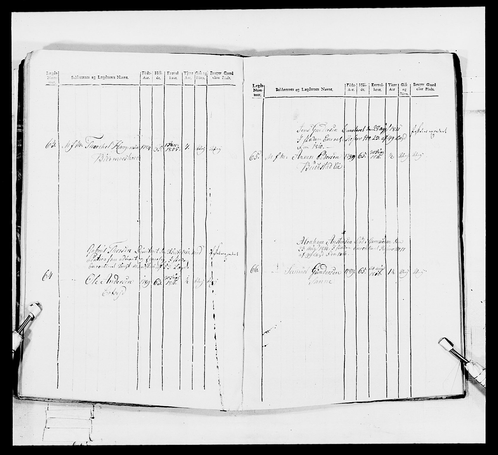 Generalitets- og kommissariatskollegiet, Det kongelige norske kommissariatskollegium, AV/RA-EA-5420/E/Eh/L0113: Vesterlenske nasjonale infanteriregiment, 1812, s. 25