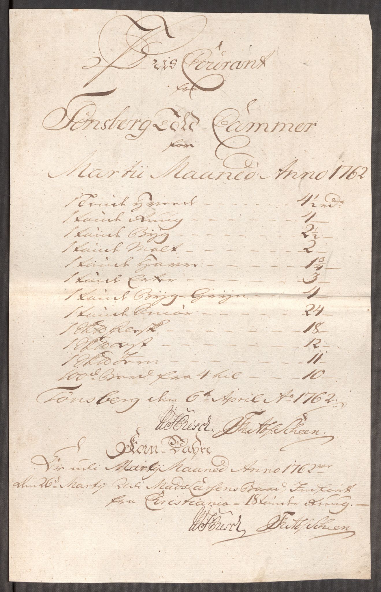 Rentekammeret inntil 1814, Realistisk ordnet avdeling, AV/RA-EA-4070/Oe/L0007: [Ø1]: Priskuranter, 1761-1763, s. 404