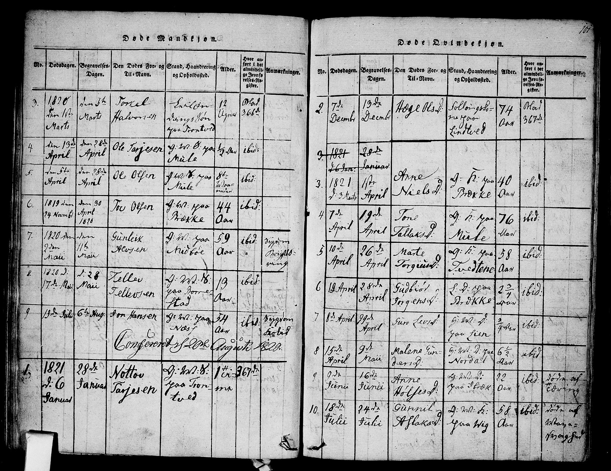 Nissedal kirkebøker, AV/SAKO-A-288/F/Fa/L0002: Ministerialbok nr. I 2, 1814-1845, s. 101