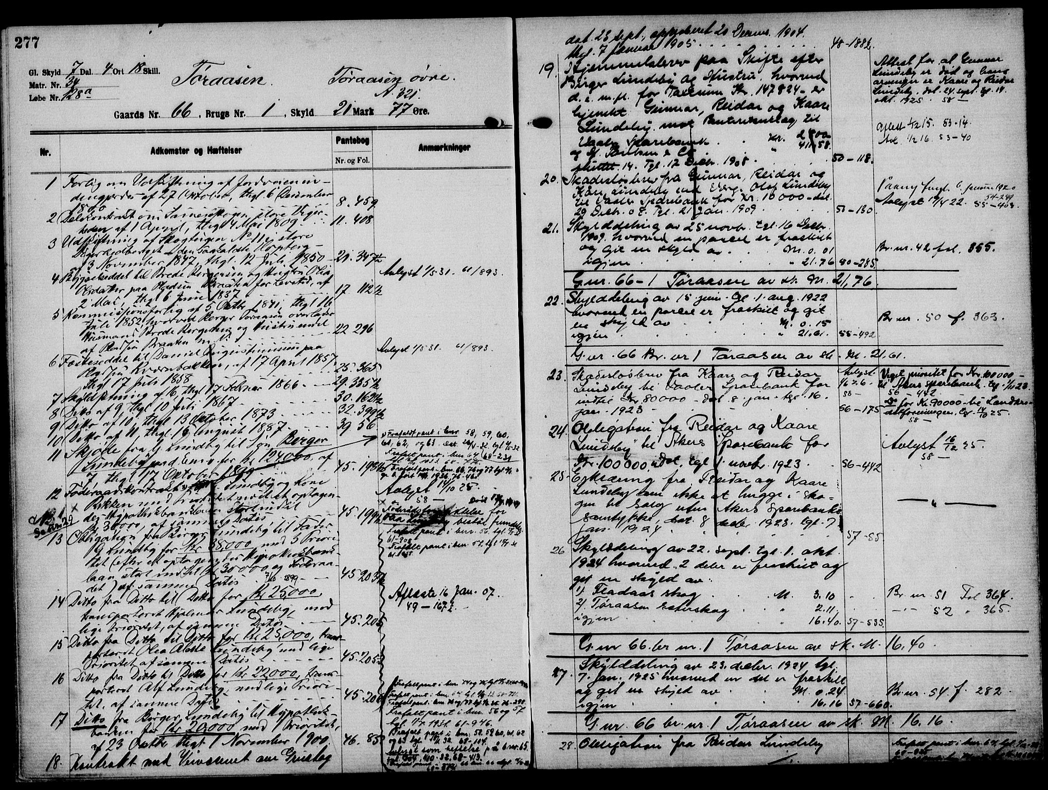 Solør tingrett, AV/SAH-TING-008/H/Ha/Hak/L0005: Panteregister nr. V, 1900-1935, s. 277