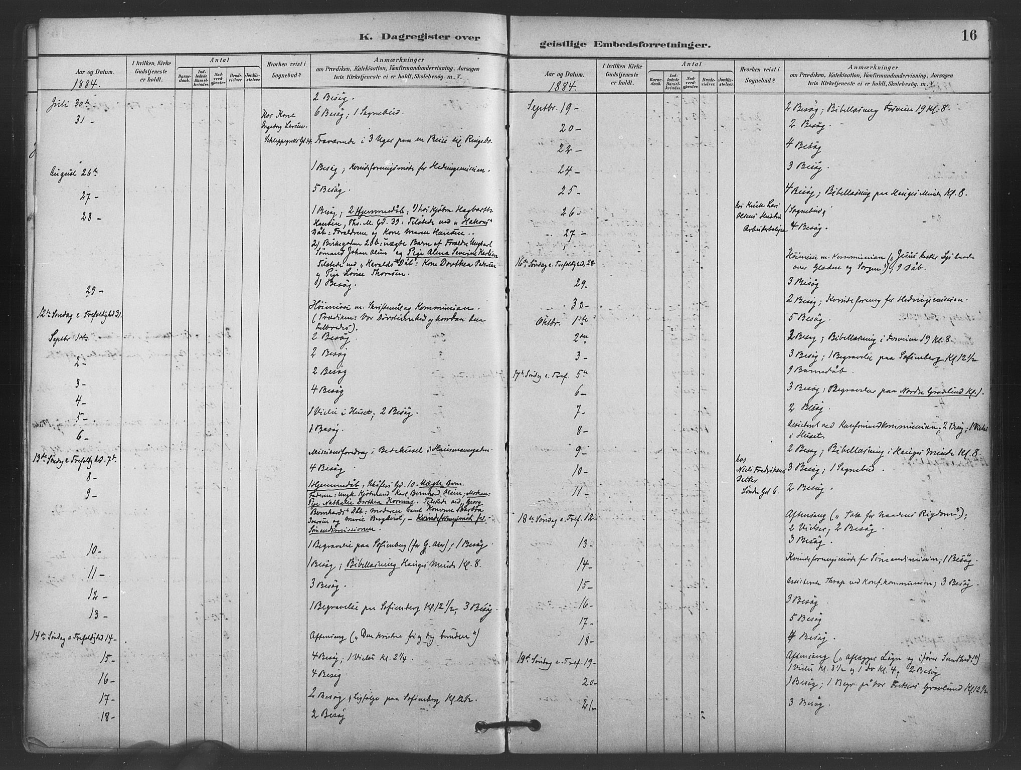 Paulus prestekontor Kirkebøker, AV/SAO-A-10871/I/Ib/L0001: Dagsregister nr. II 1, 1882-1910, s. 16