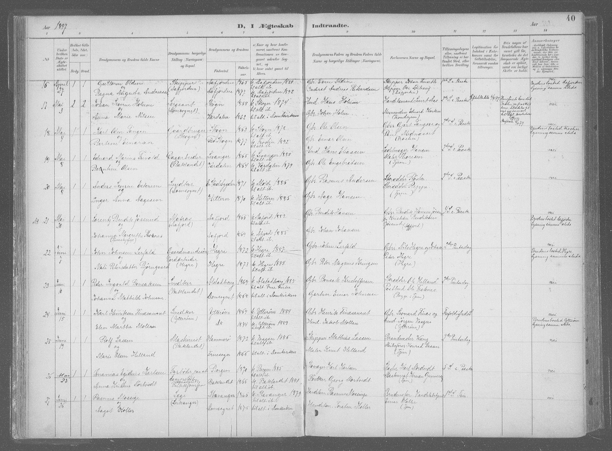 Ministerialprotokoller, klokkerbøker og fødselsregistre - Sør-Trøndelag, SAT/A-1456/601/L0064: Ministerialbok nr. 601A31, 1891-1911, s. 40